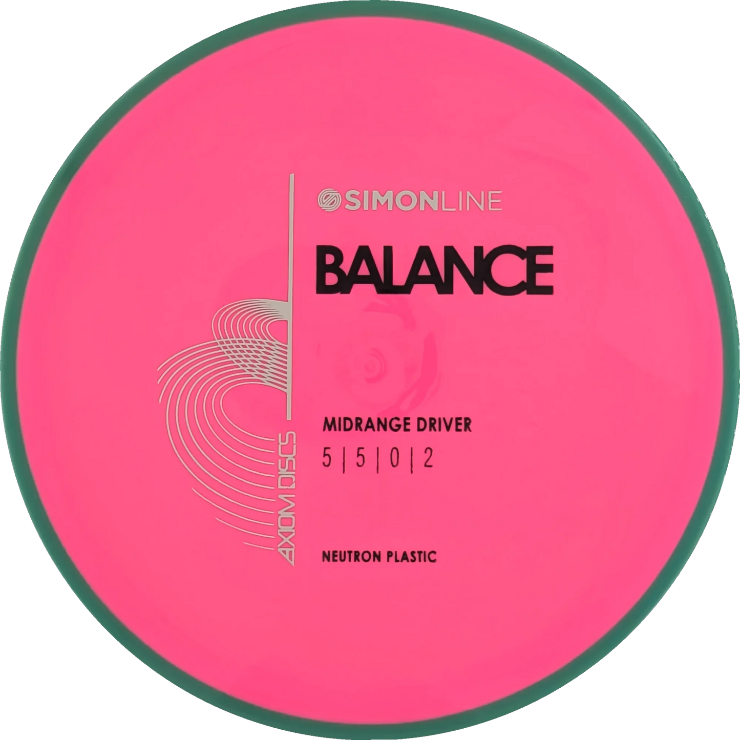 Neutron Balance Simon Line