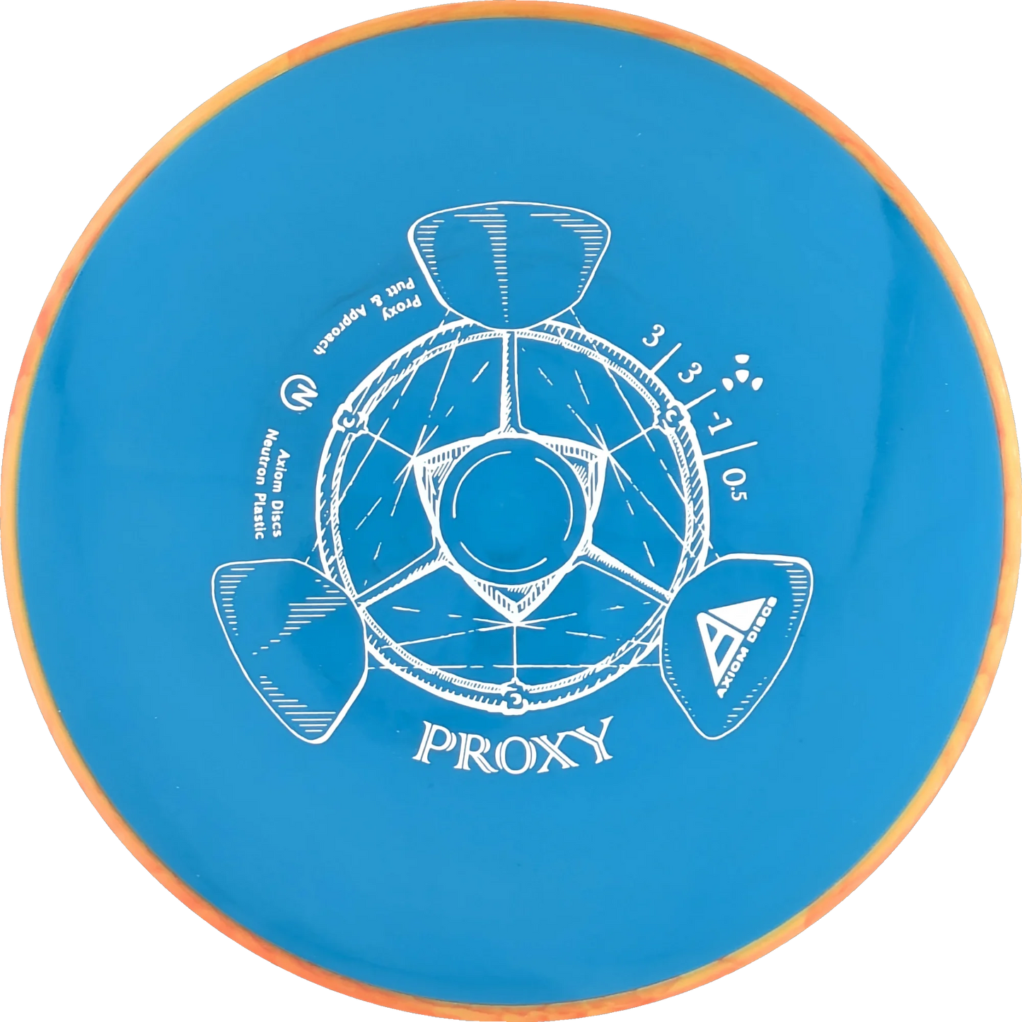 Neutron Proxy
