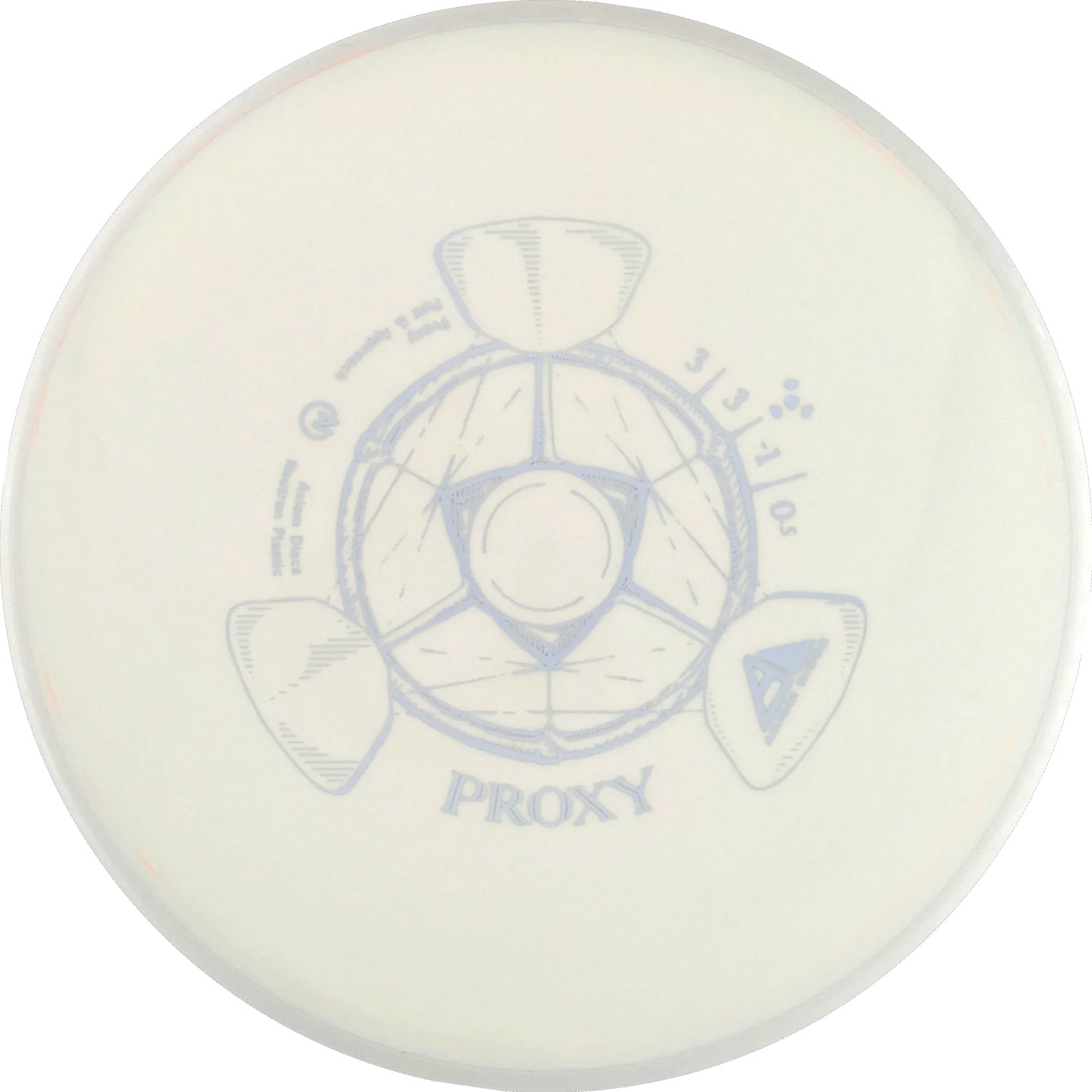 Neutron Proxy