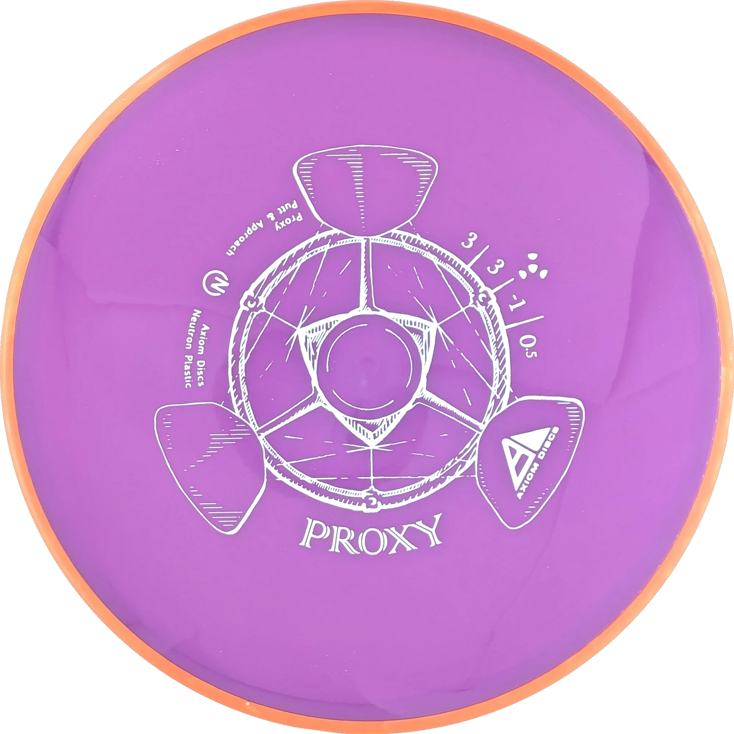 Neutron Proxy