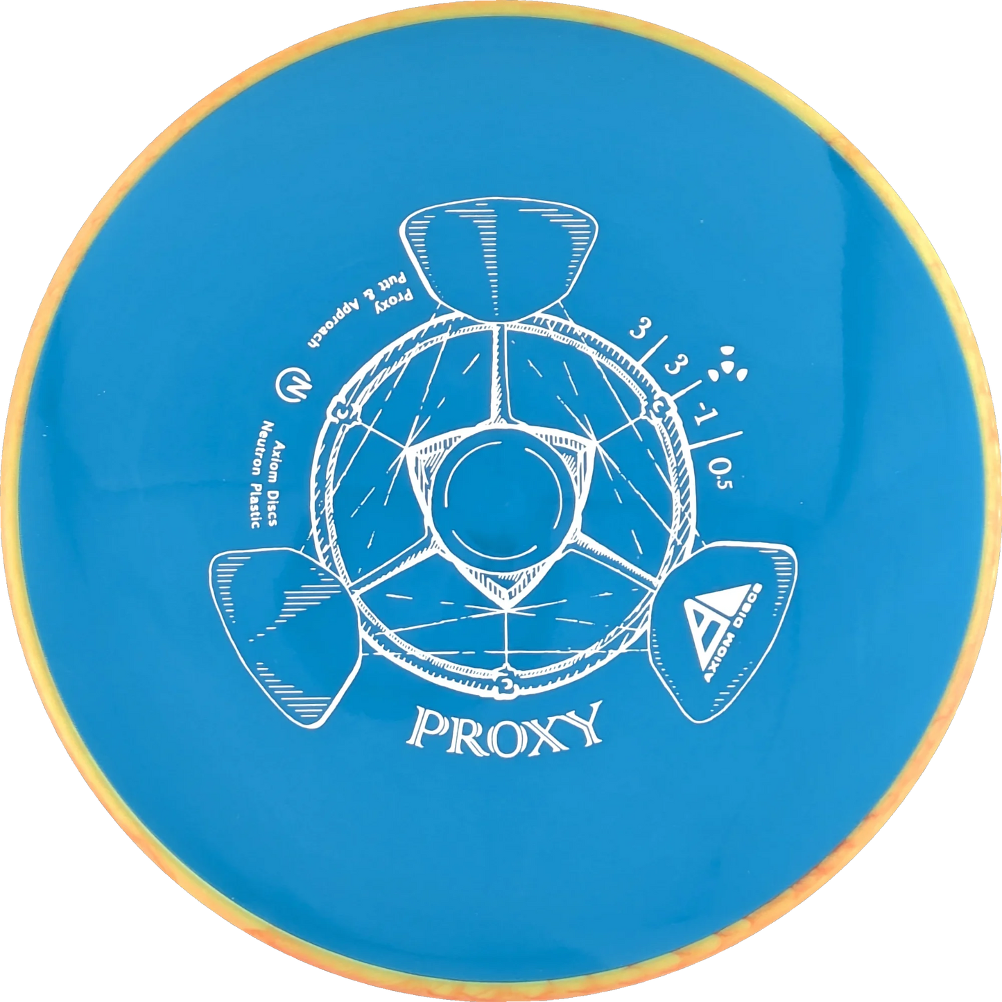 Neutron Proxy