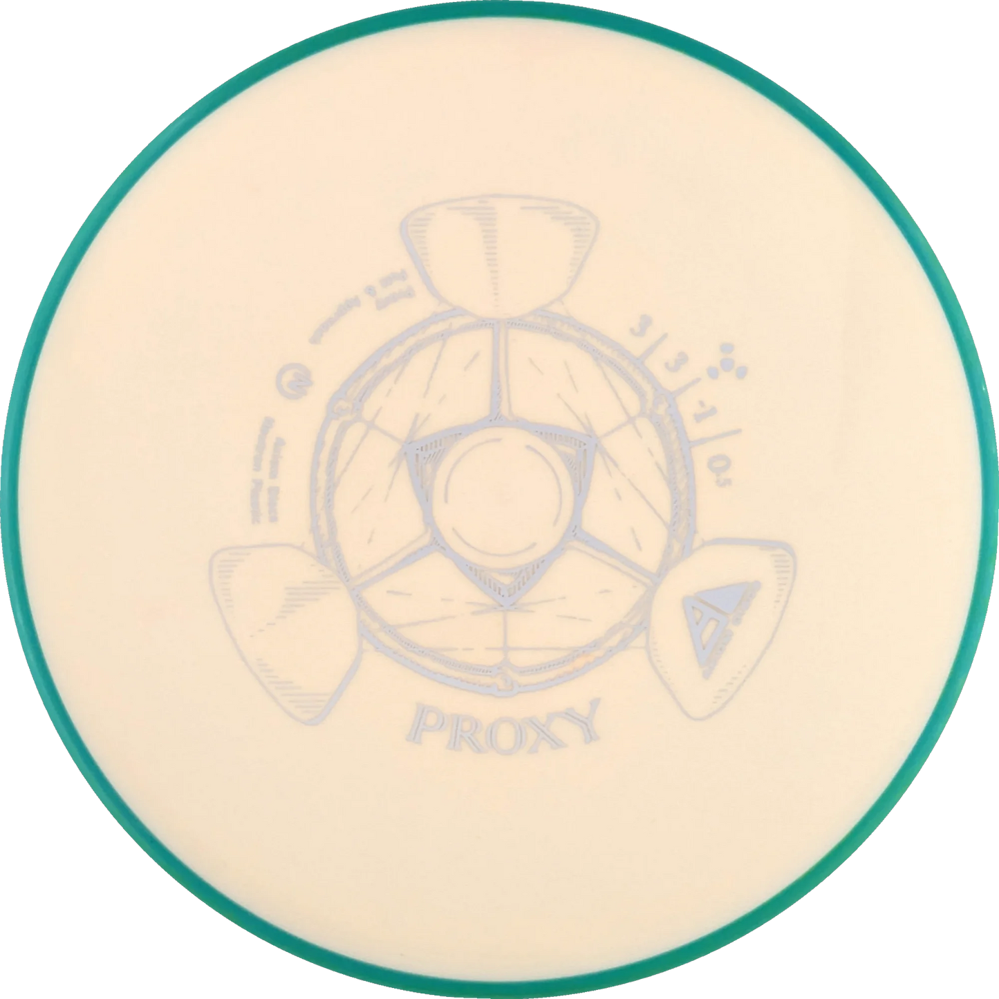Neutron Proxy