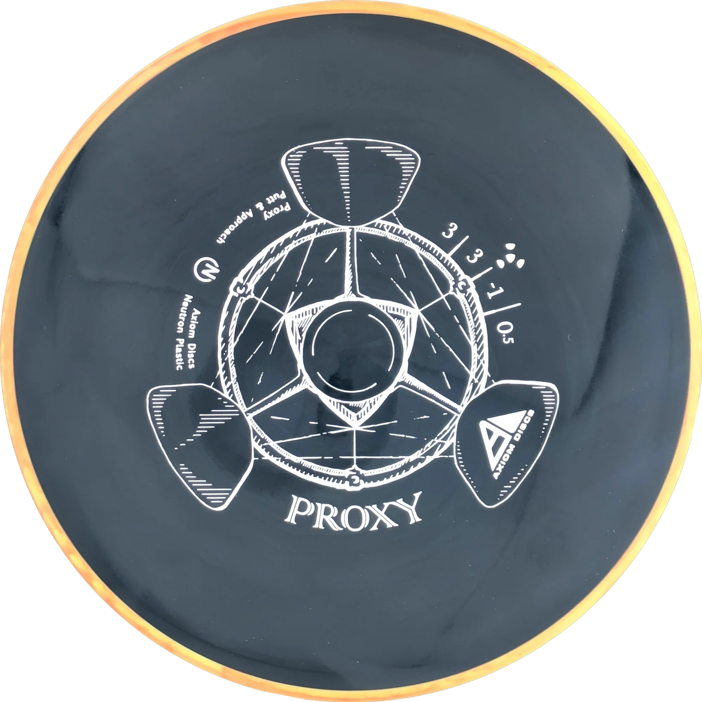Neutron Proxy