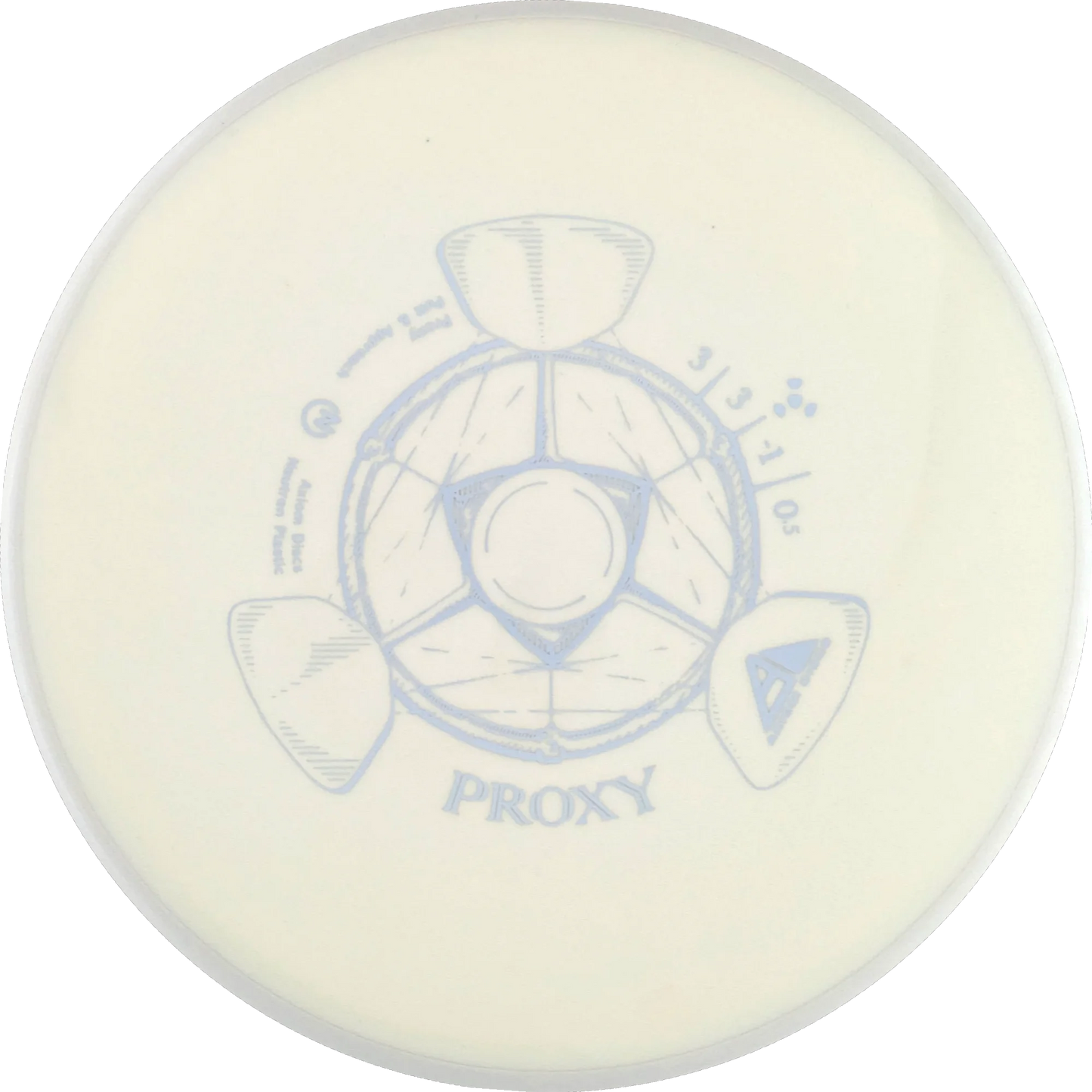 Neutron Proxy