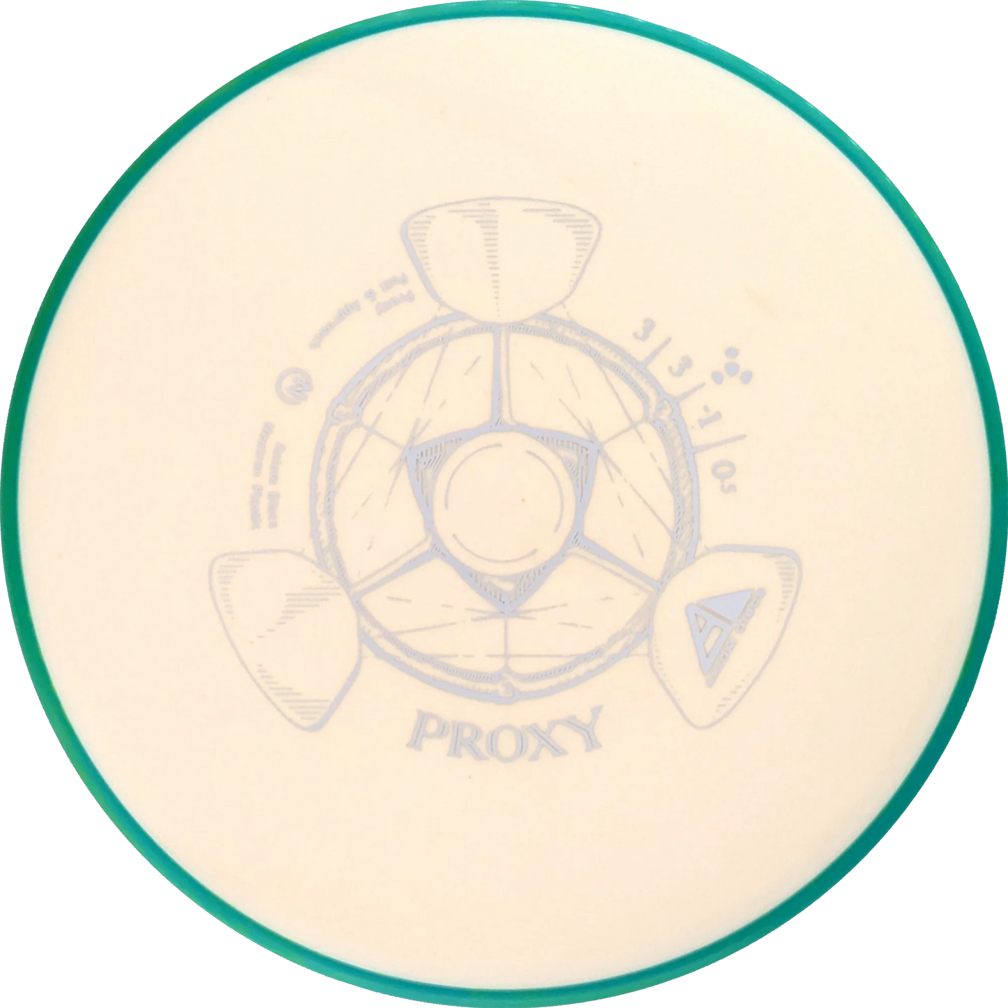 Neutron Proxy