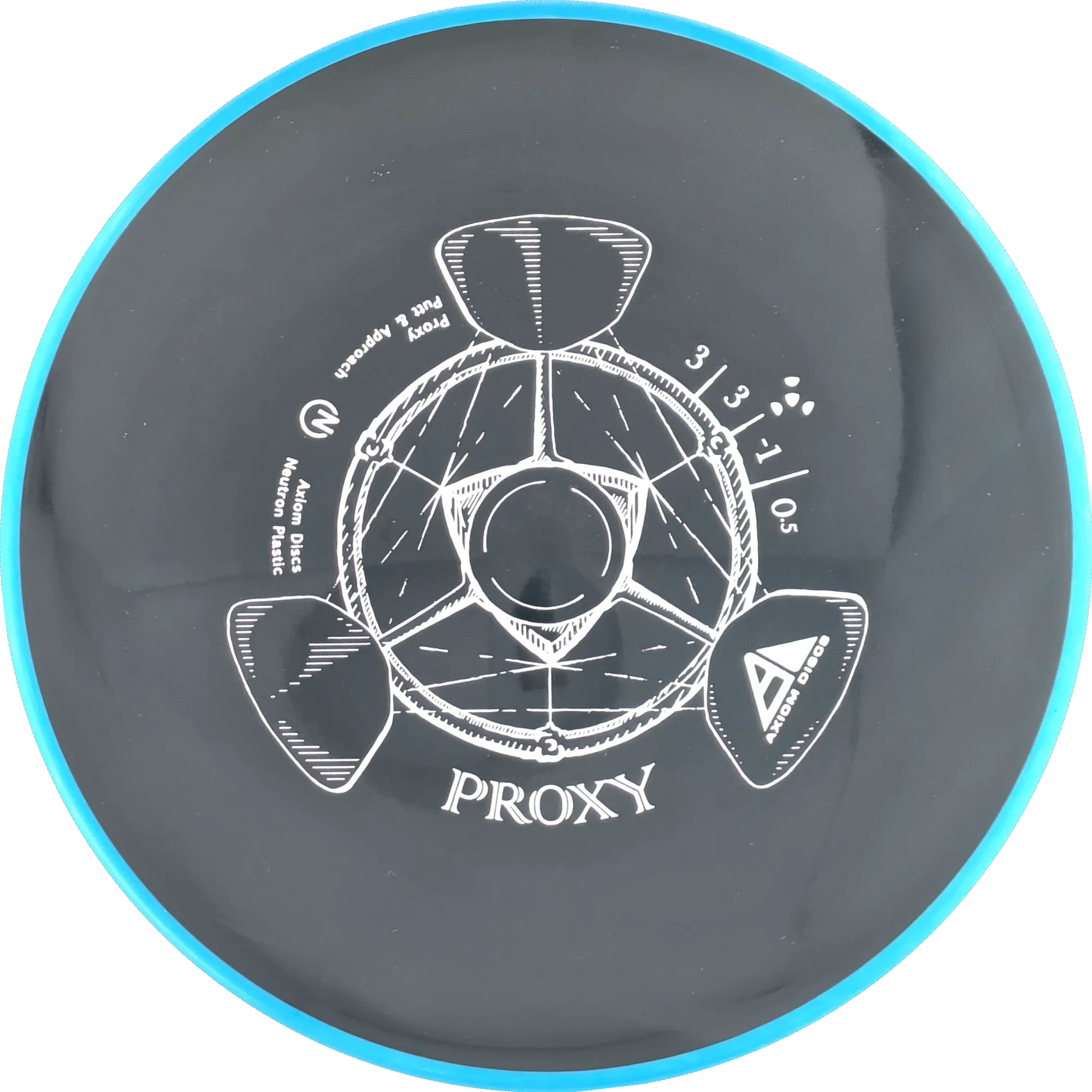 Neutron Proxy