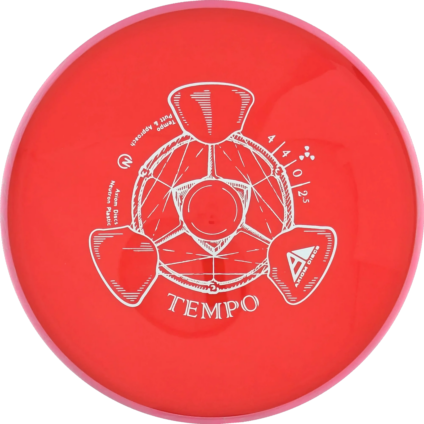 Neutron Tempo