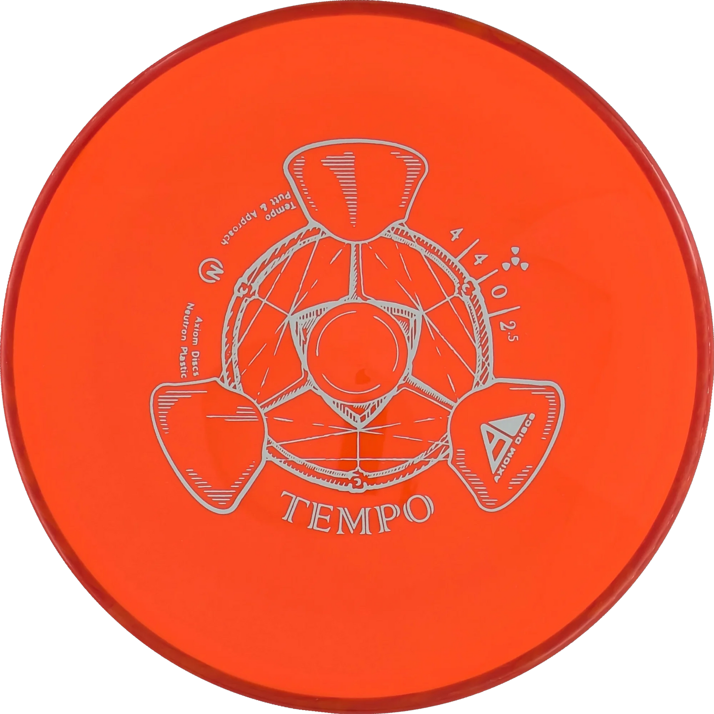 Neutron Tempo