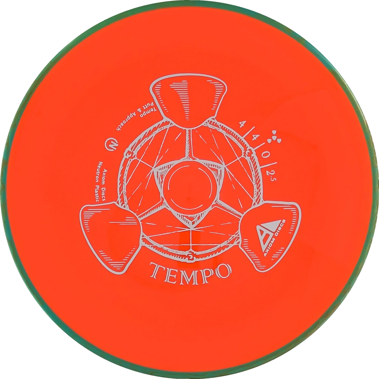 Neutron Tempo