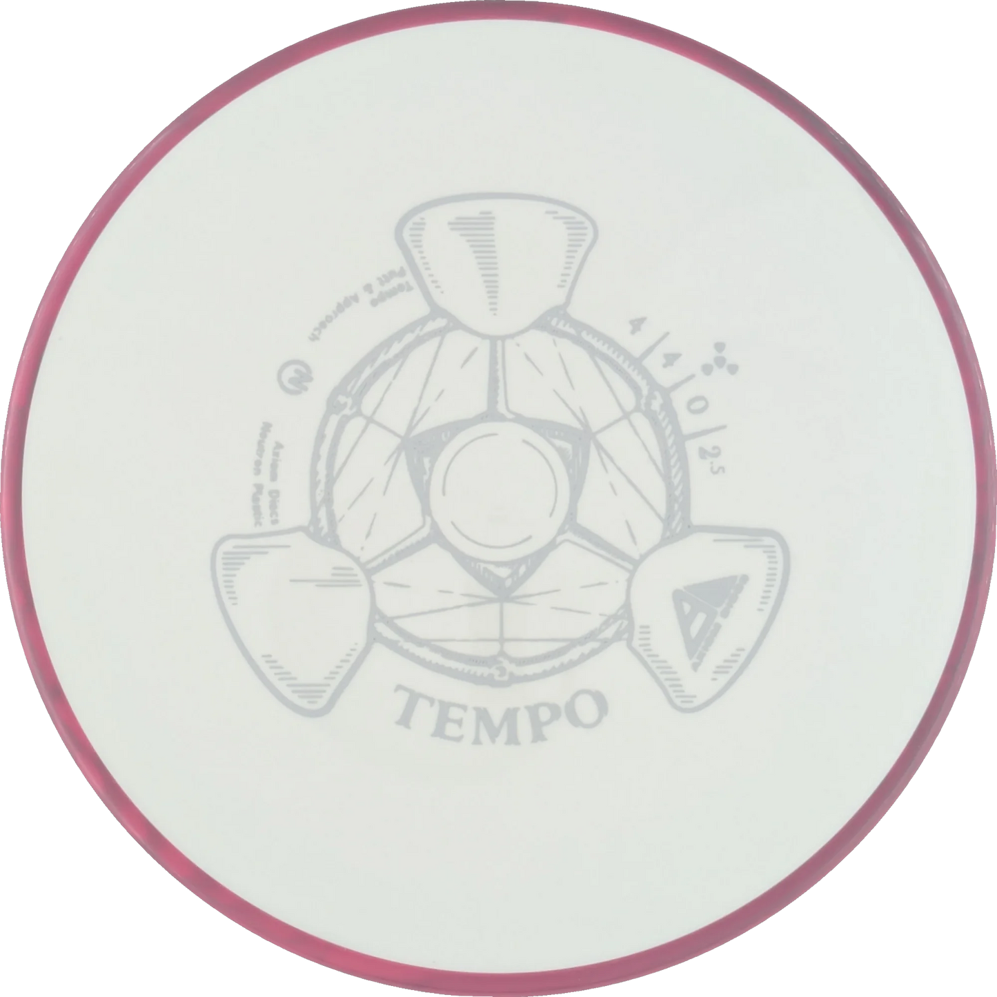 Neutron Tempo