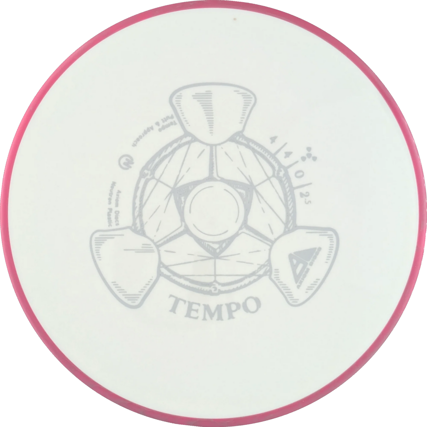 Neutron Tempo