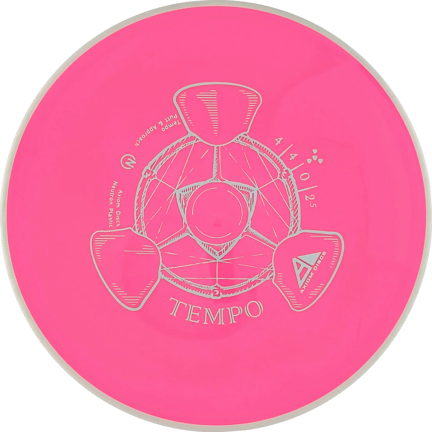 Neutron Tempo