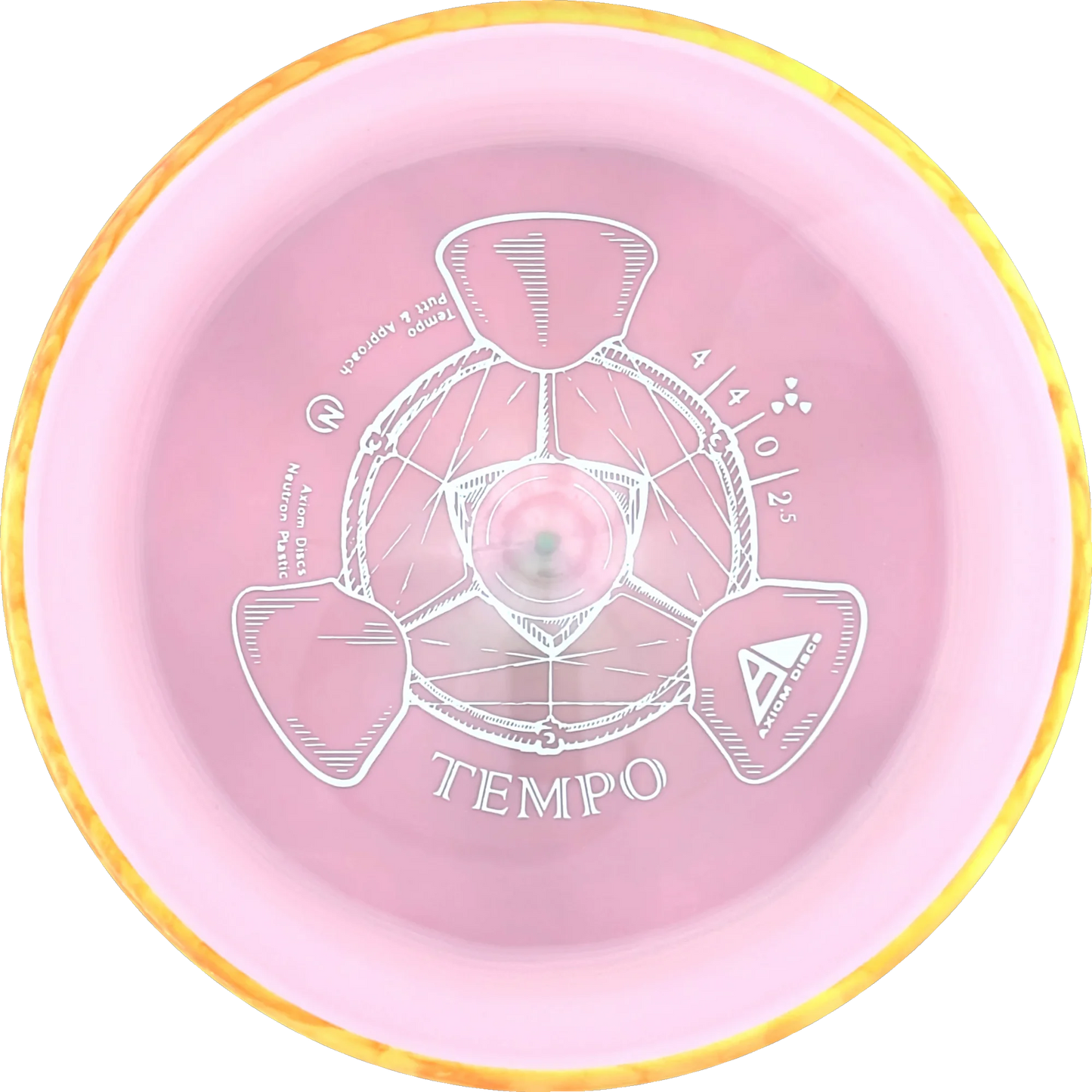 Neutron Tempo