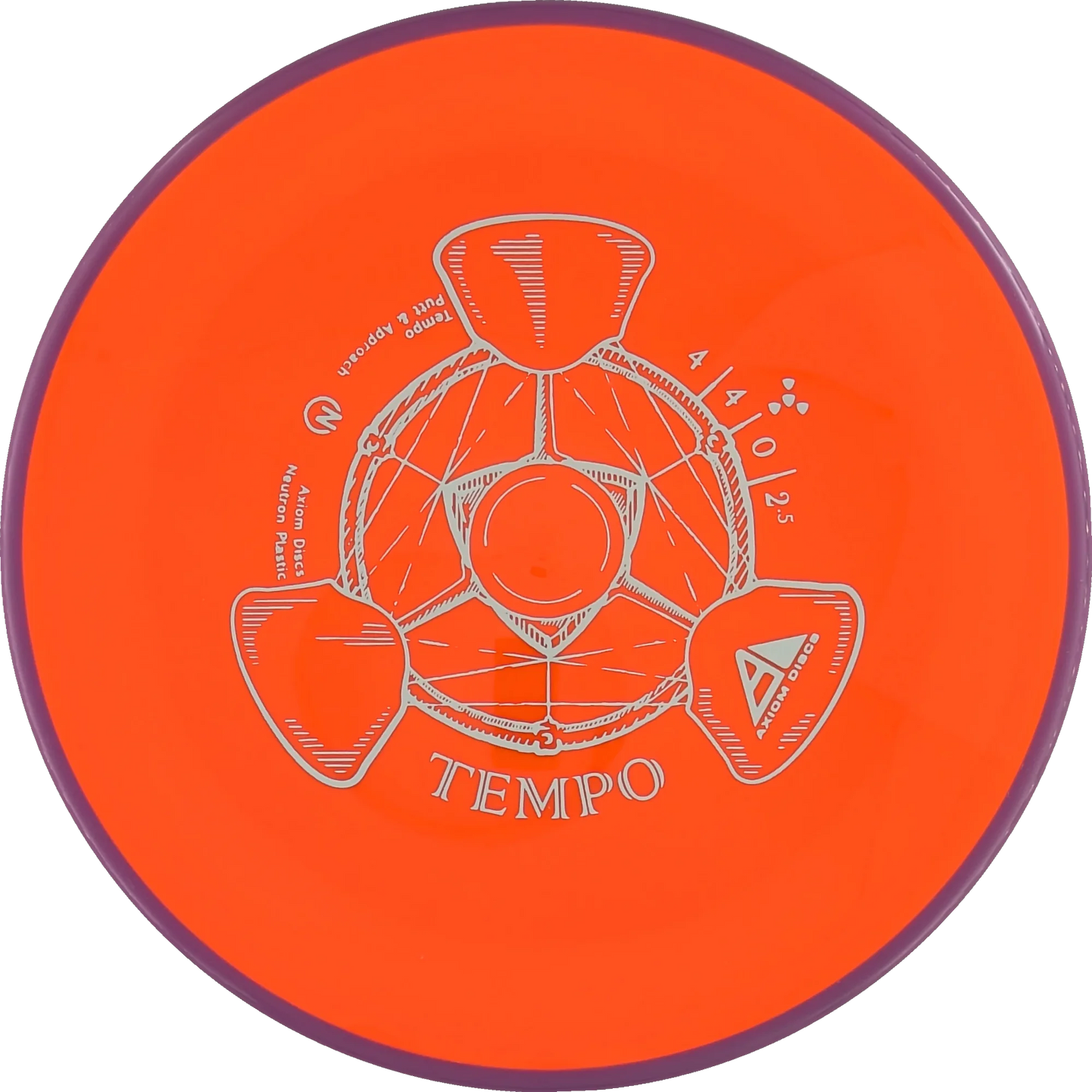 Neutron Tempo