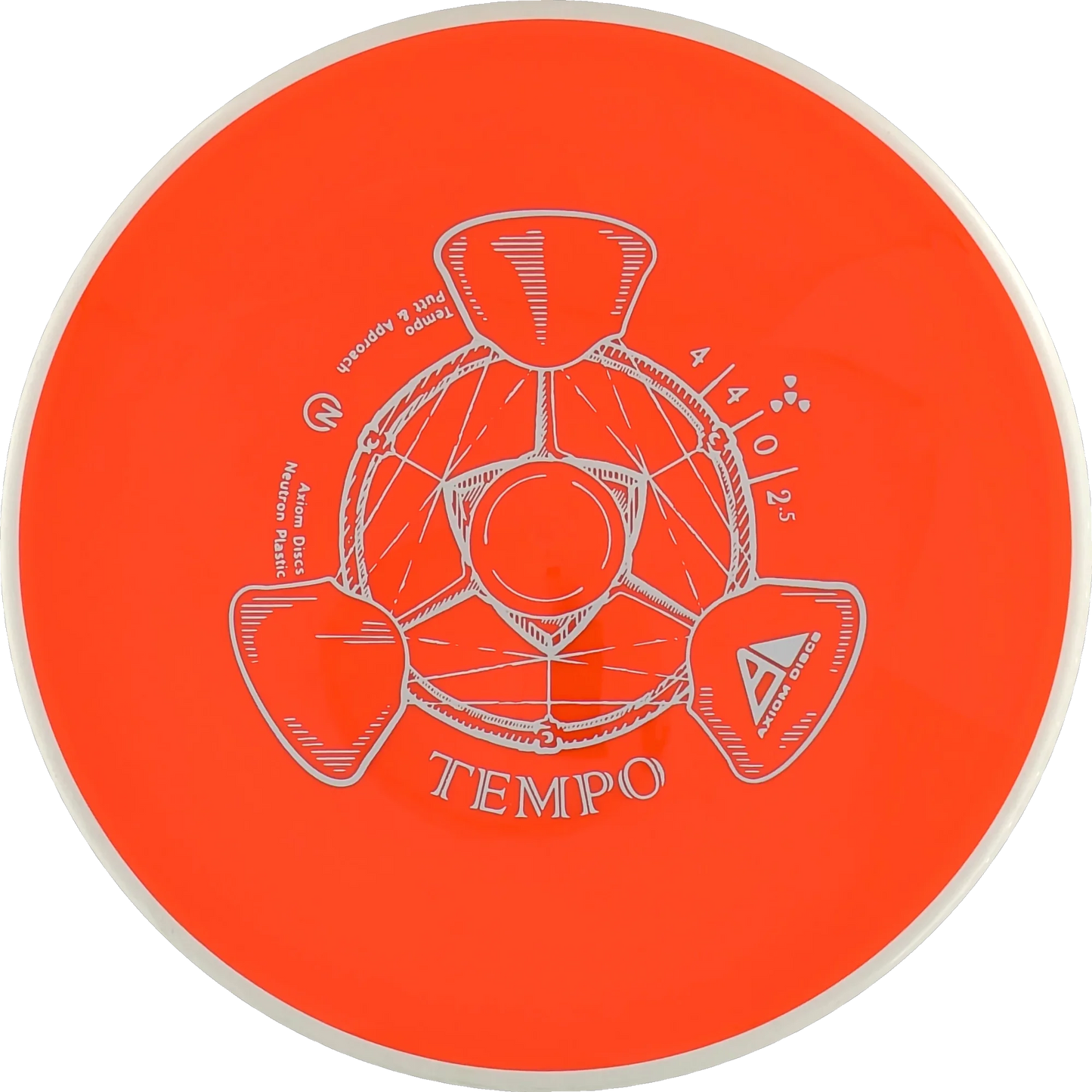 Neutron Tempo