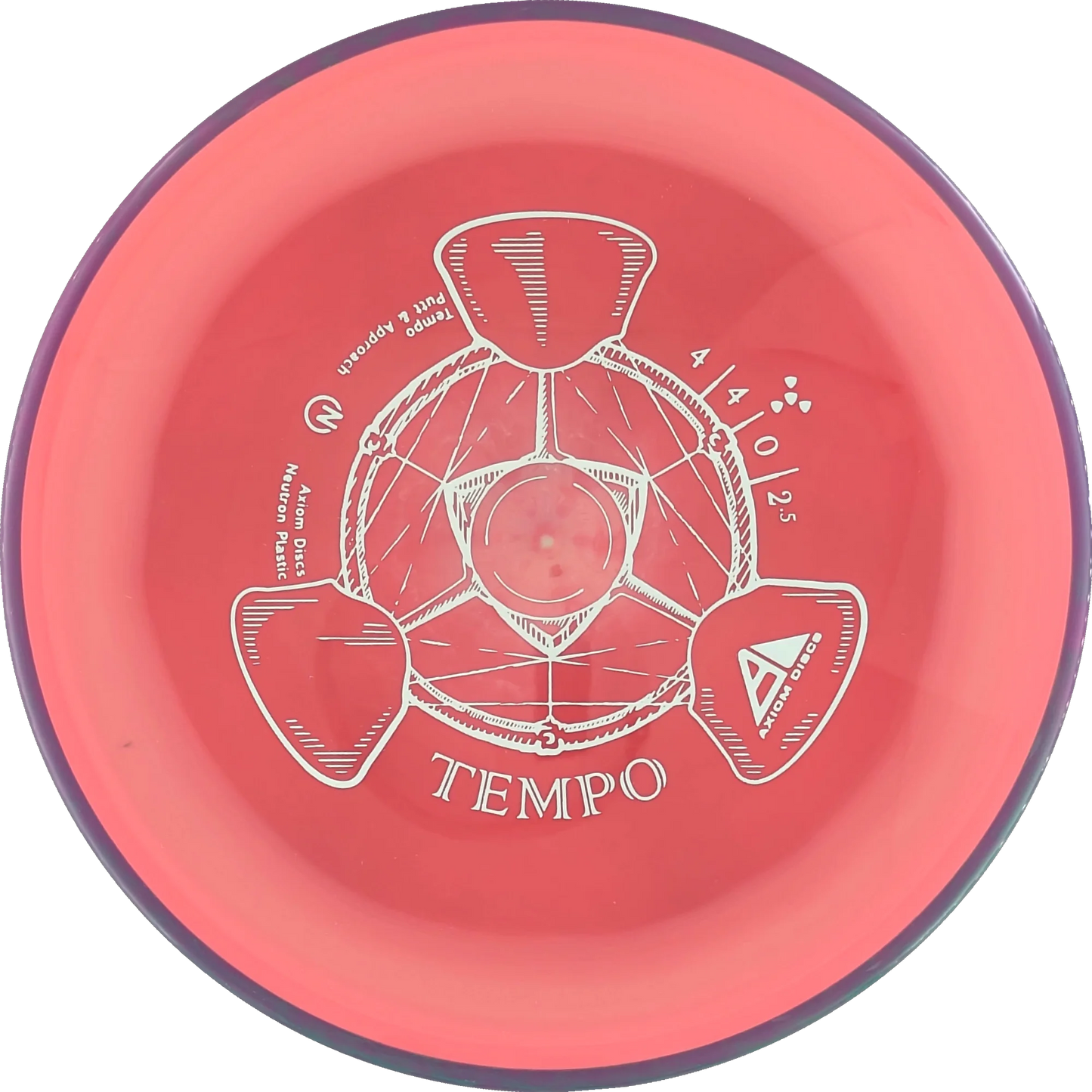 Neutron Tempo
