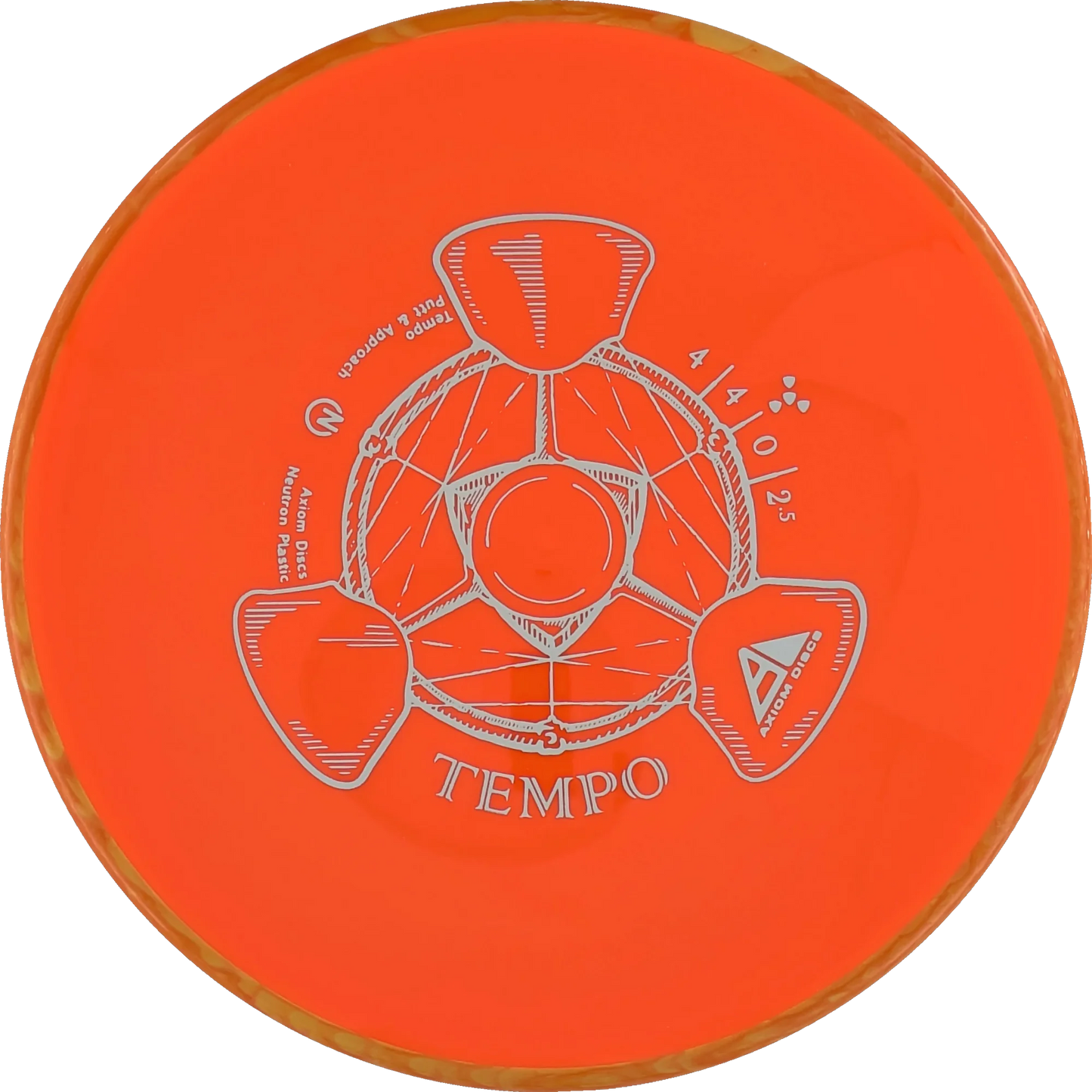 Neutron Tempo