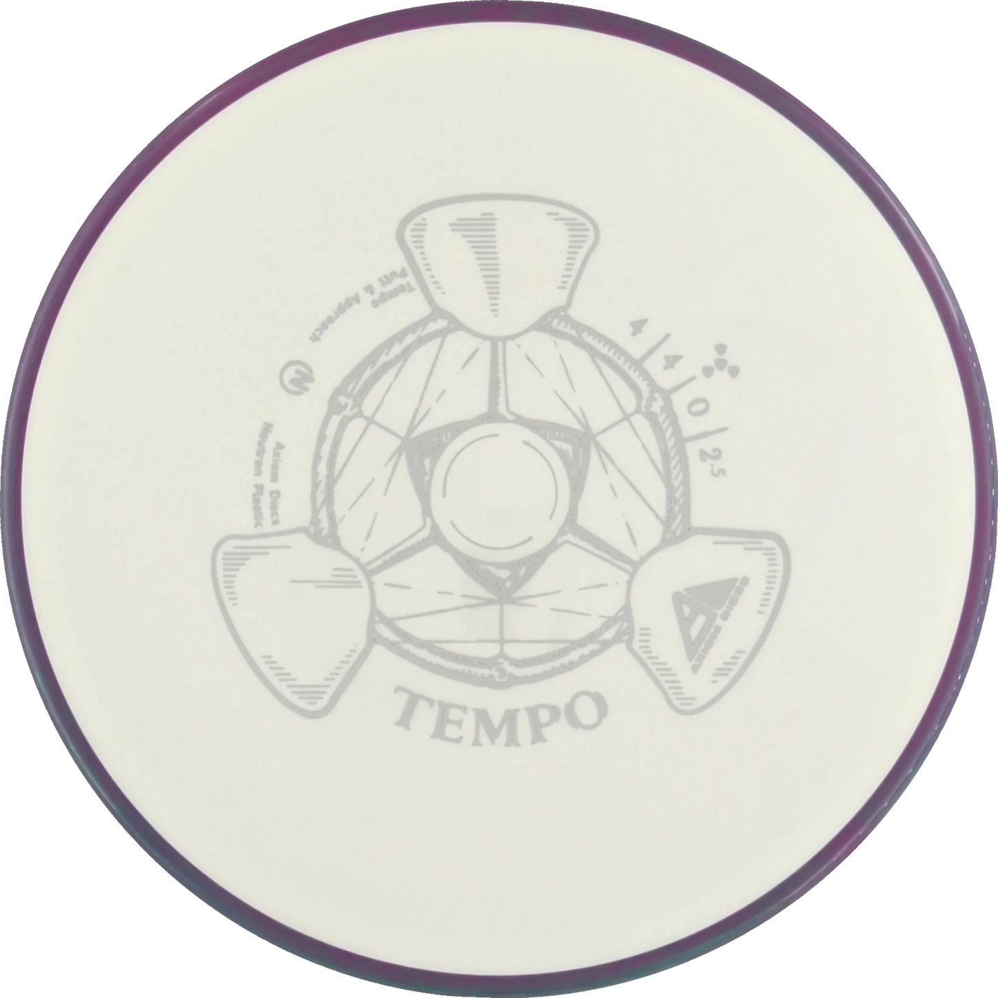 Neutron Tempo