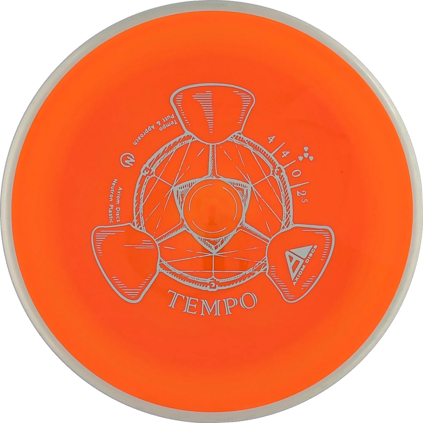Neutron Tempo