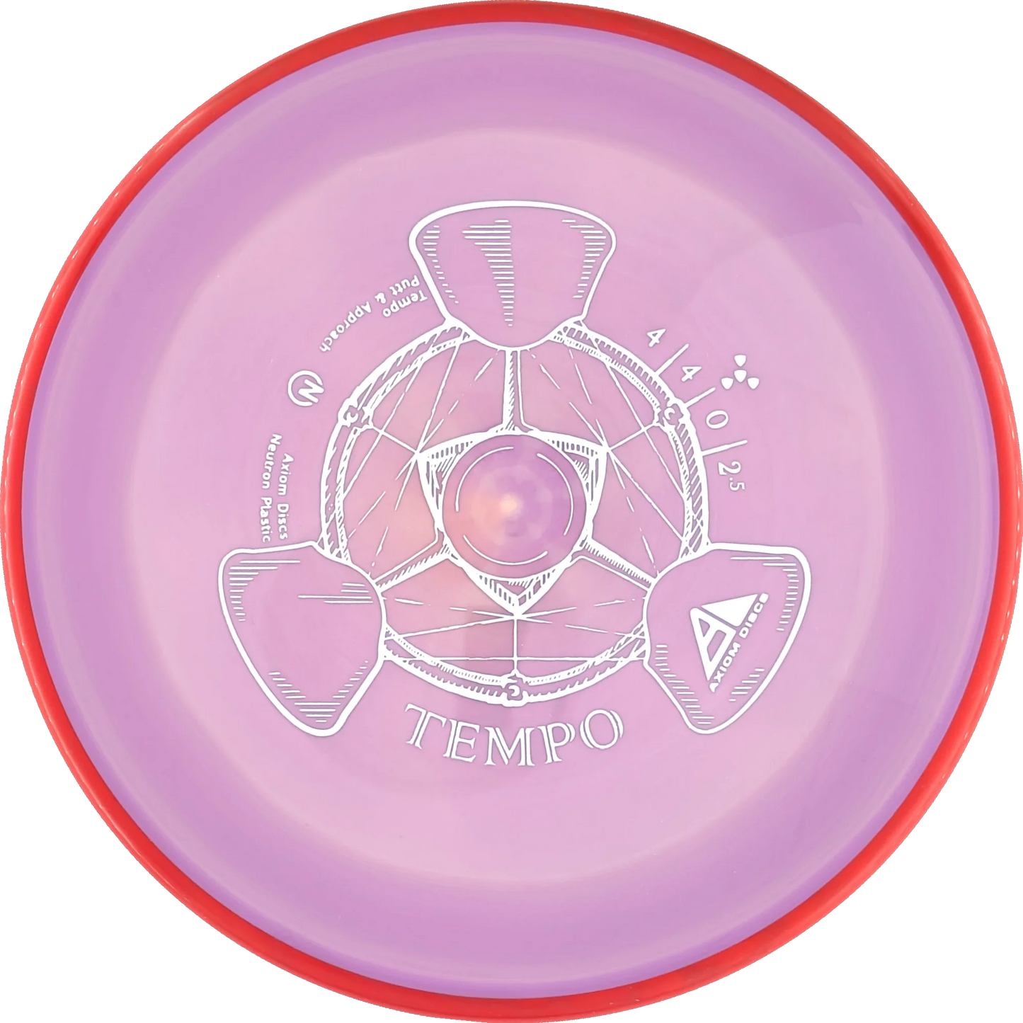 Neutron Tempo