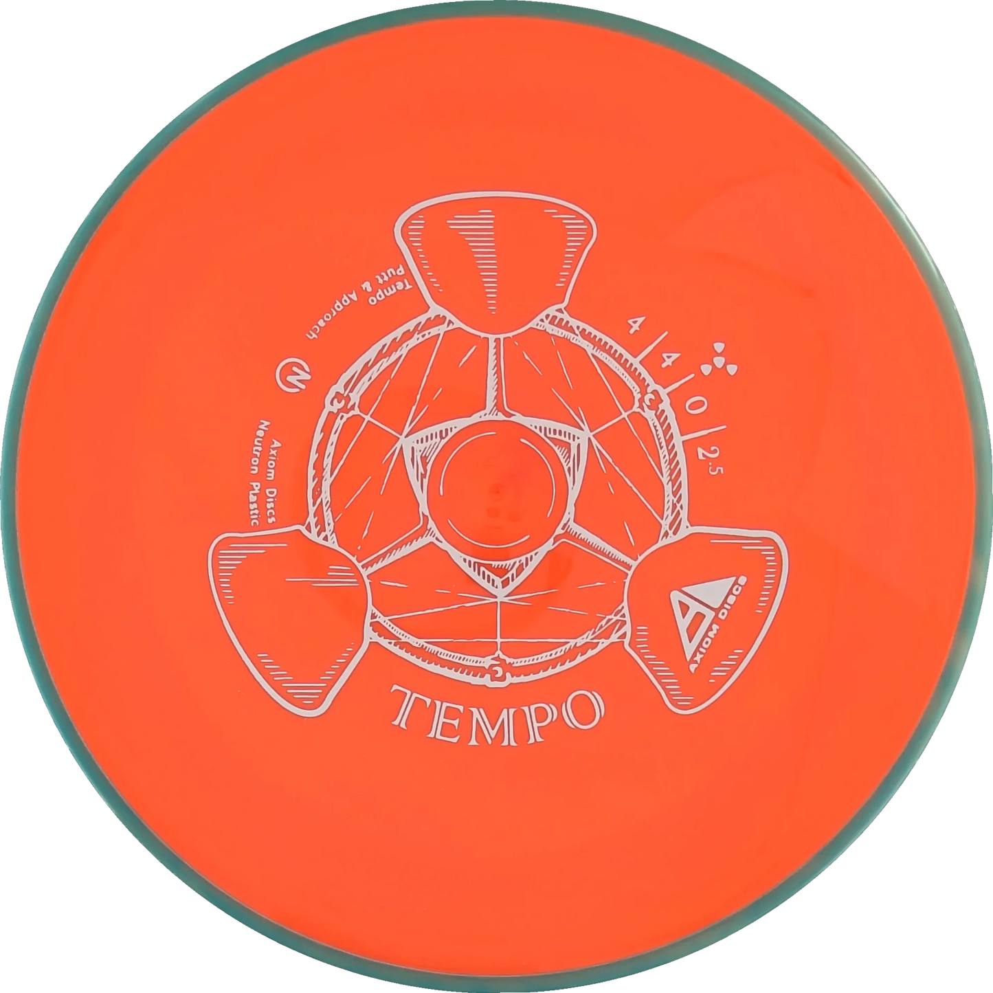 Neutron Tempo