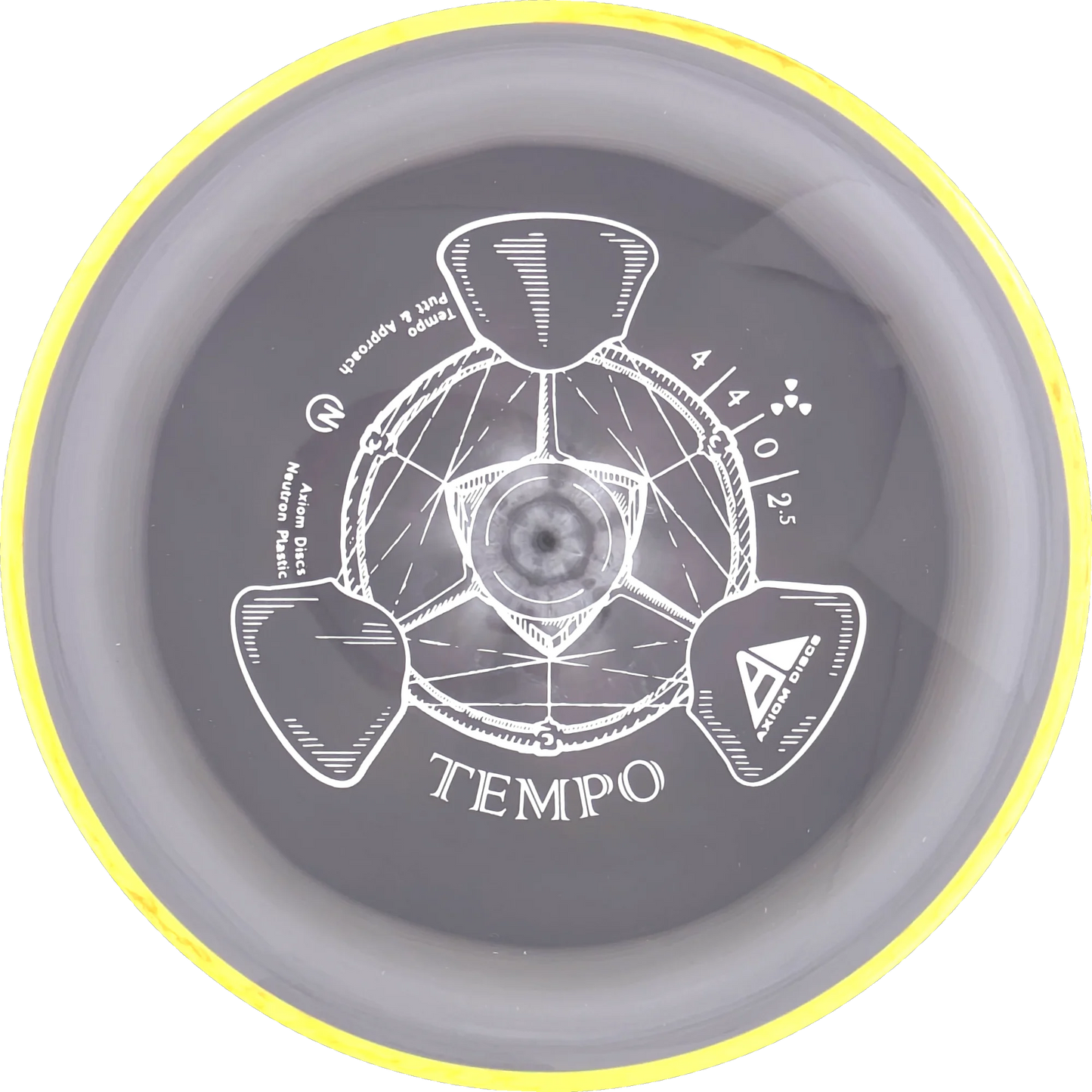 Neutron Tempo