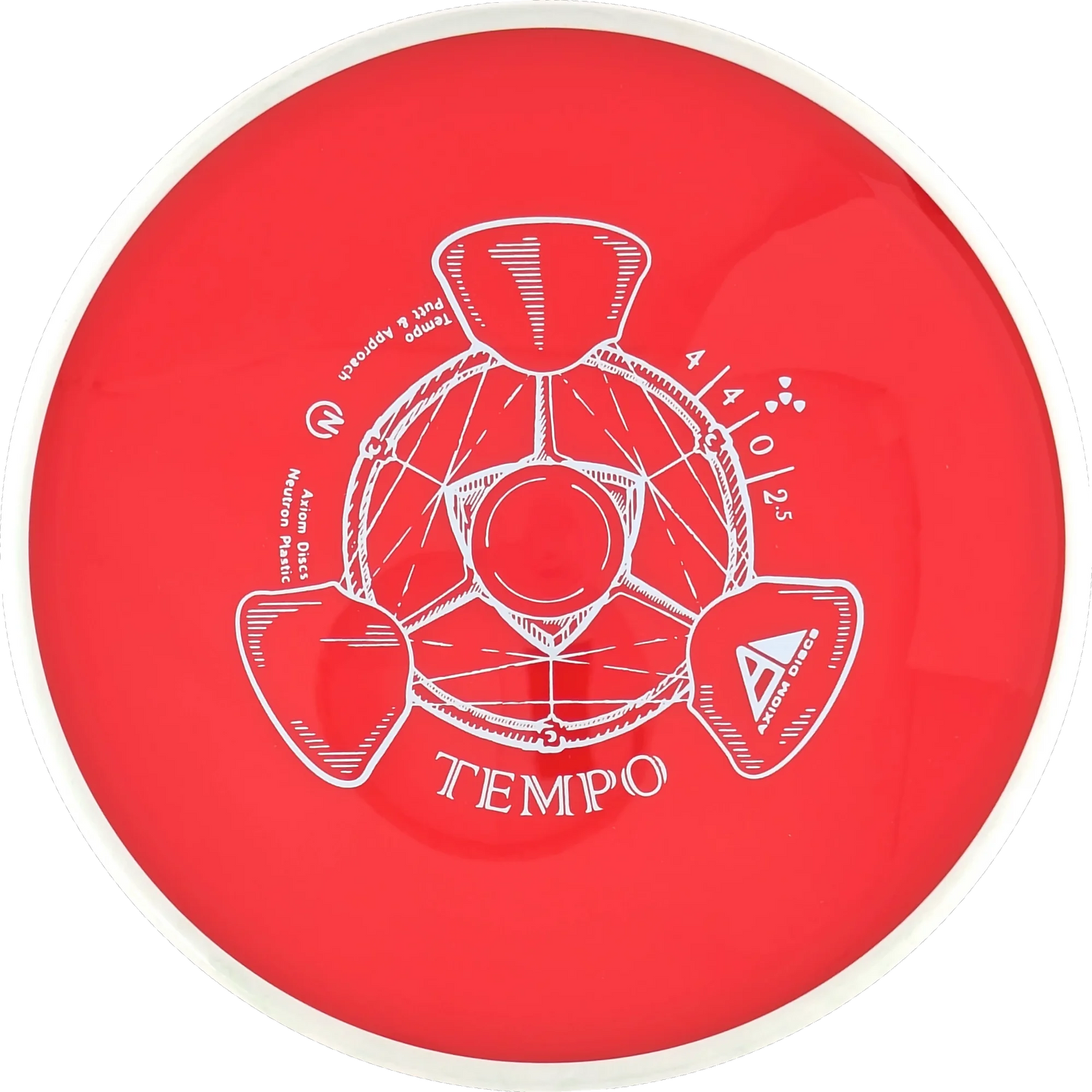 Neutron Tempo