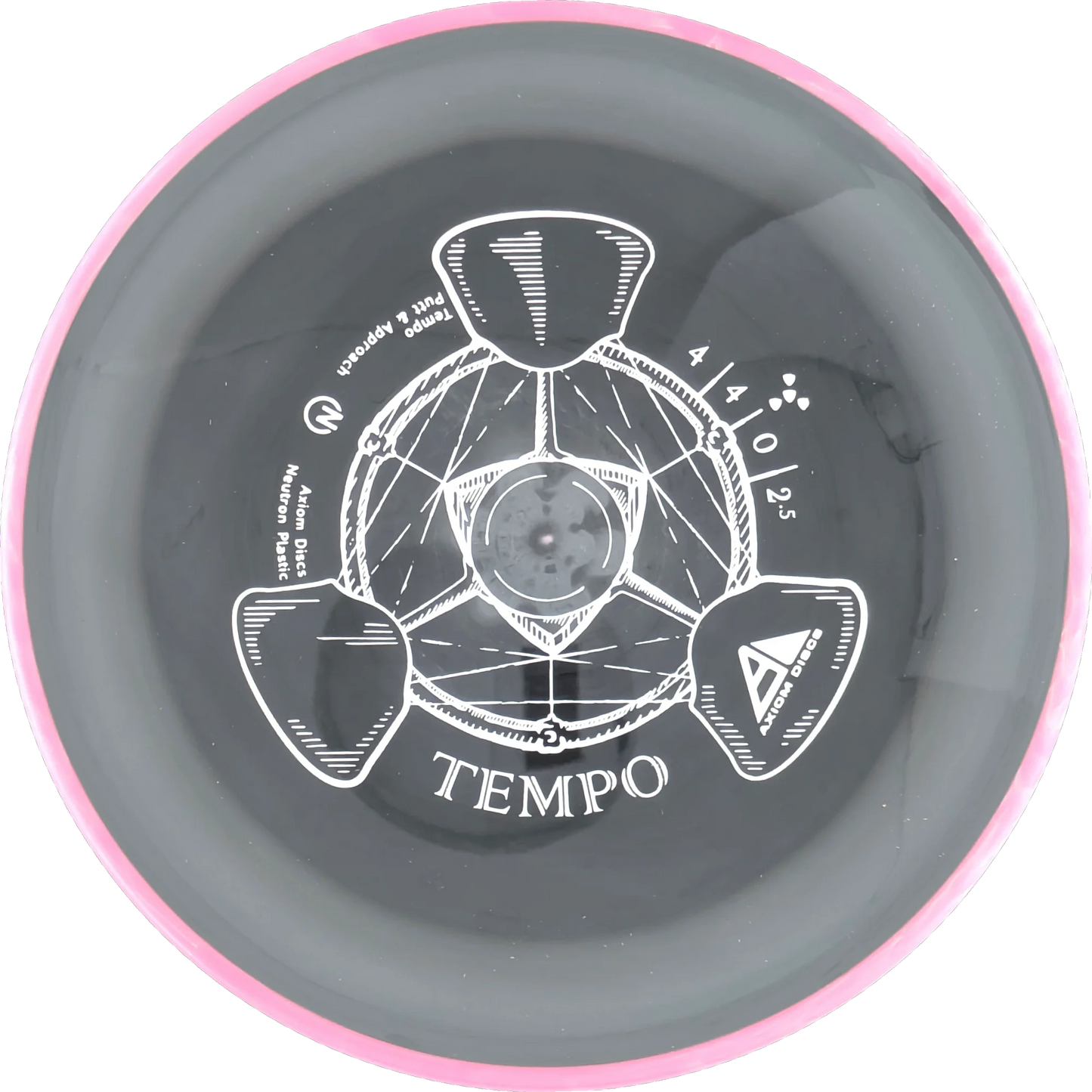 Neutron Tempo