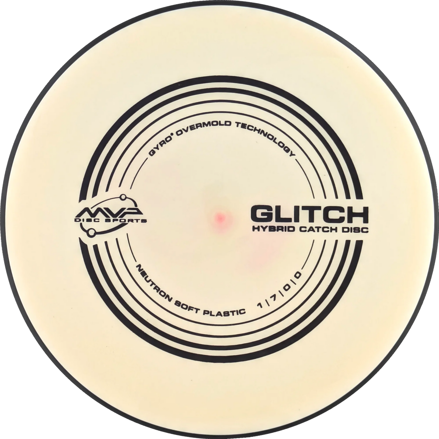 Soft Neutron Glitch