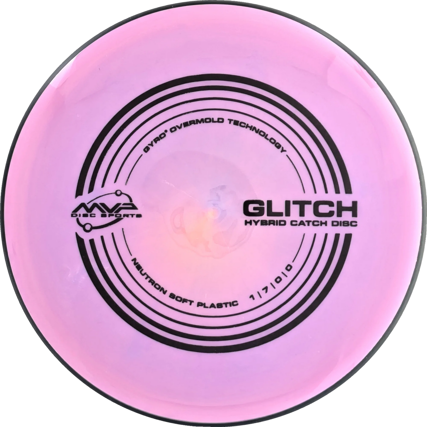 Soft Neutron Glitch