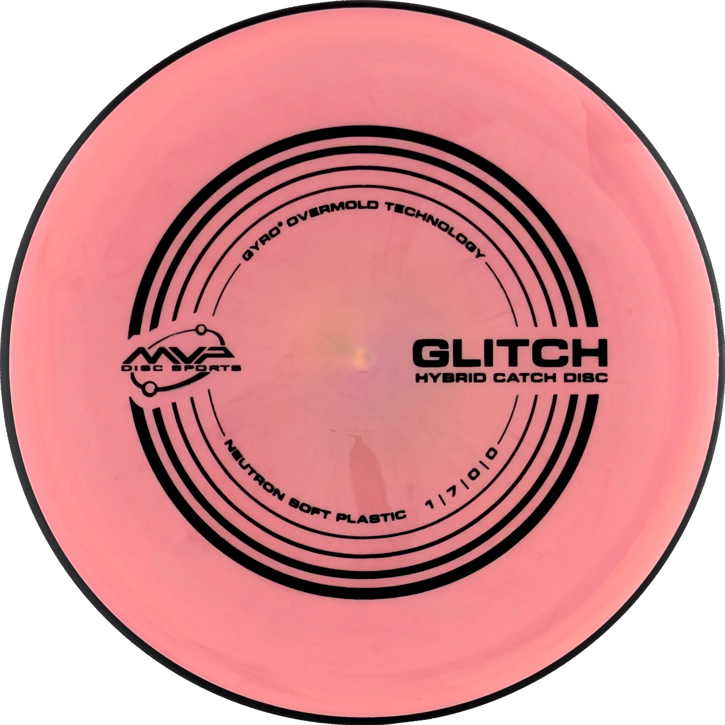 Soft Neutron Glitch