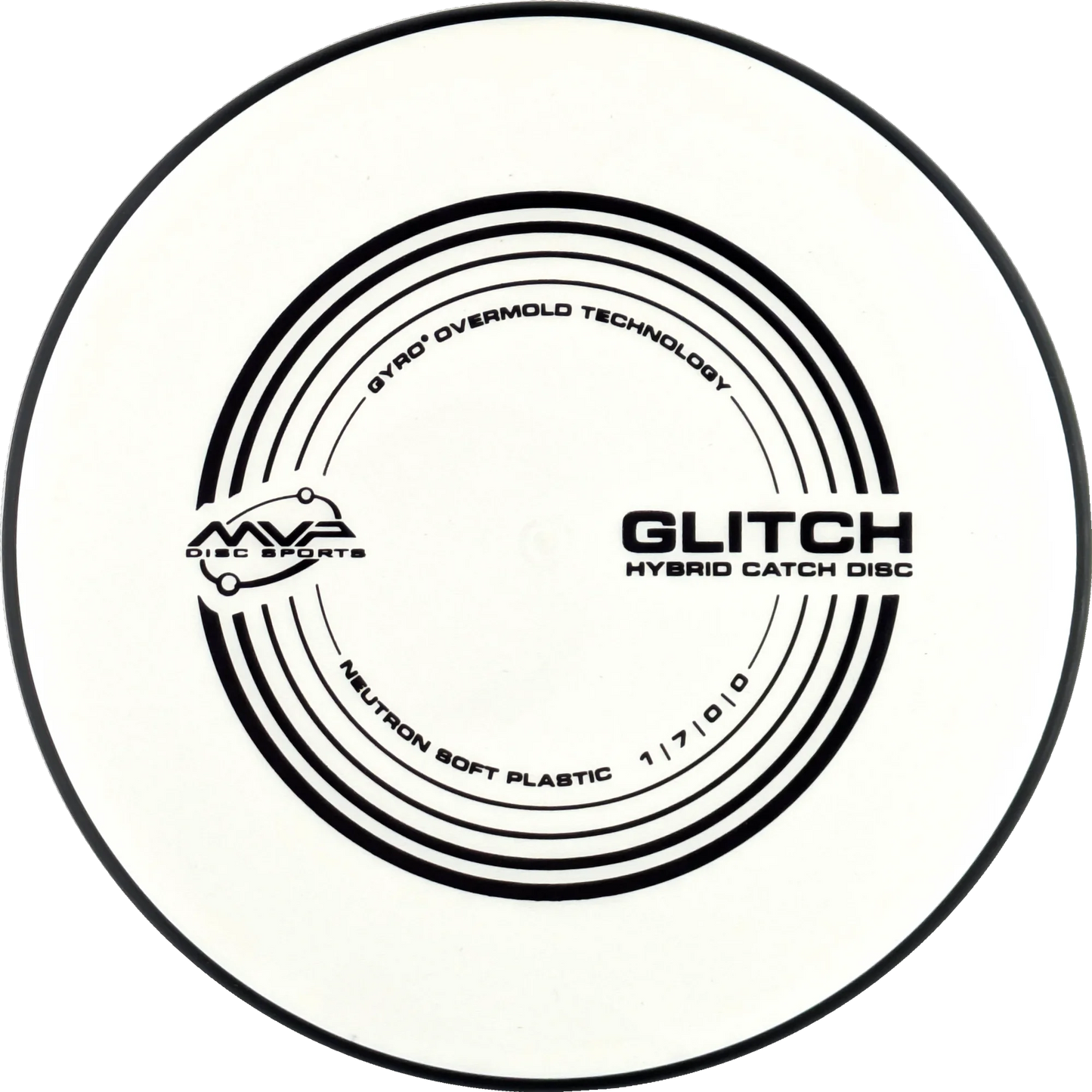 Soft Neutron Glitch