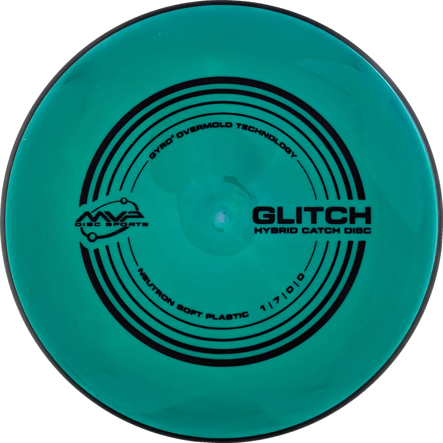 Soft Neutron Glitch