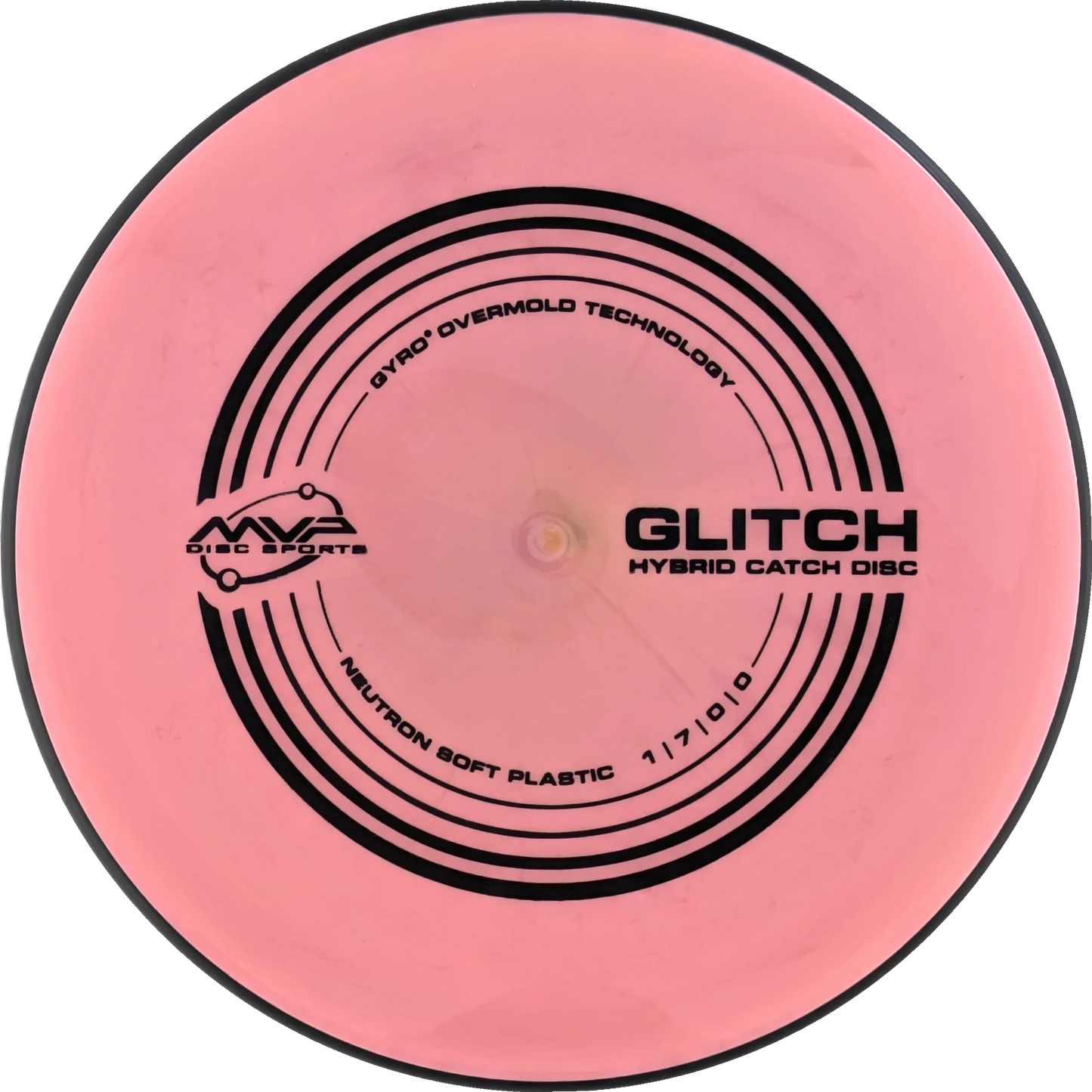 Soft Neutron Glitch