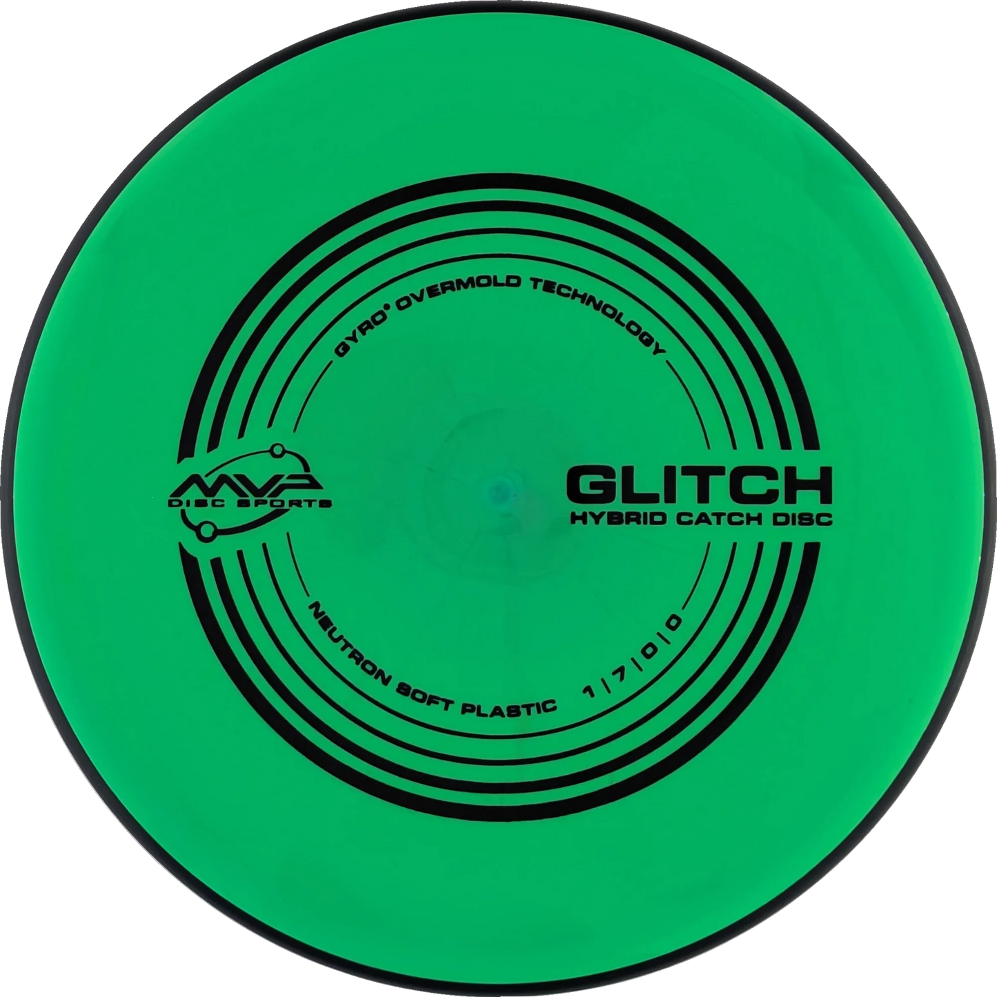 Soft Neutron Glitch