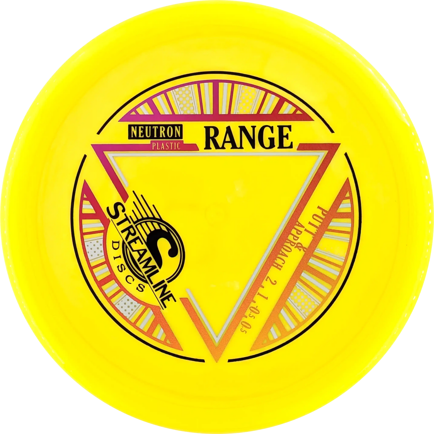 Neutron Range