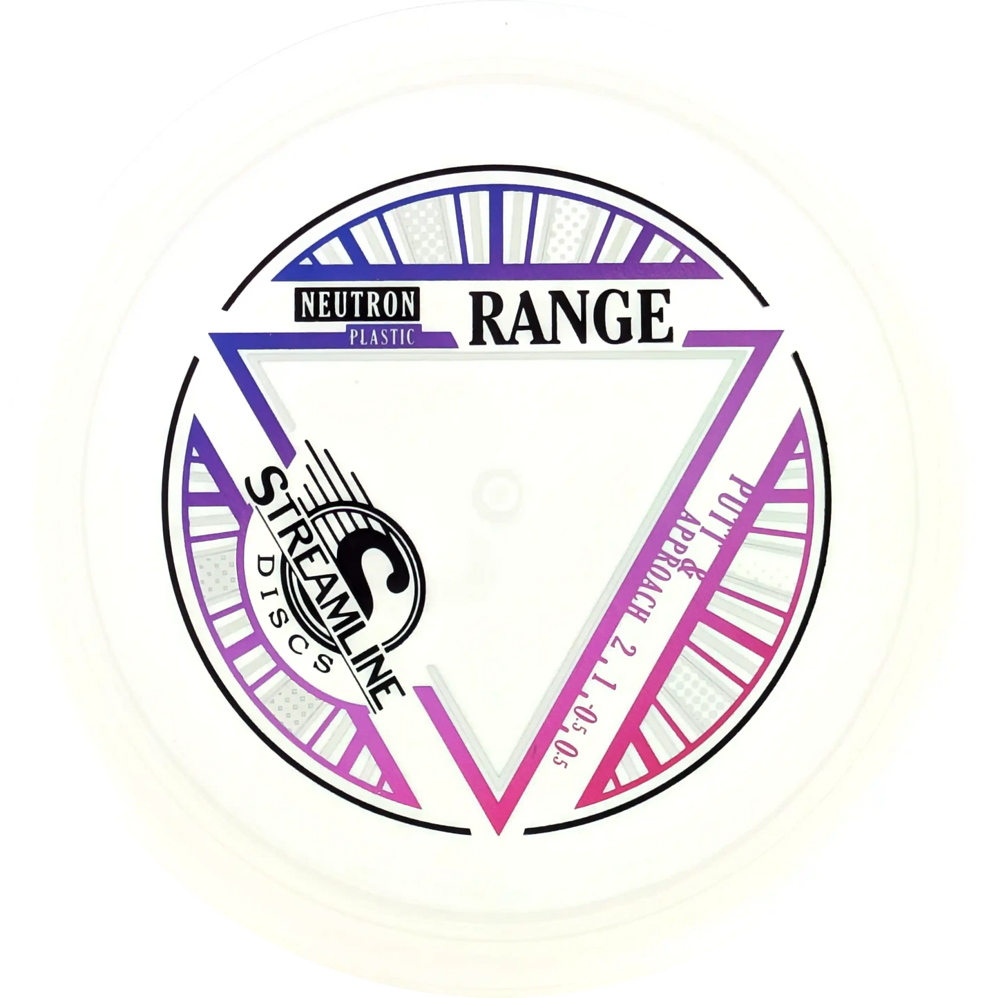 Neutron Range