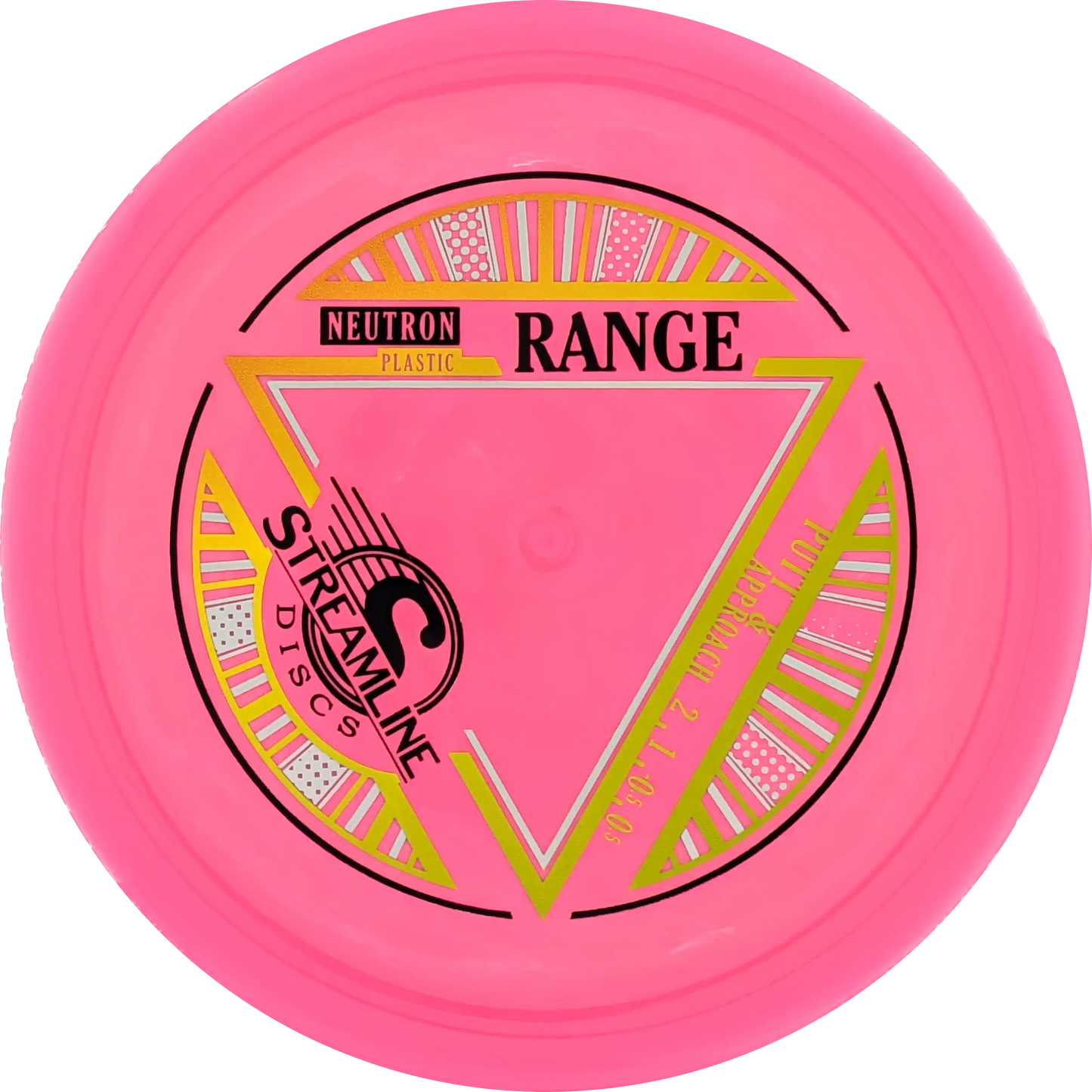 Neutron Range