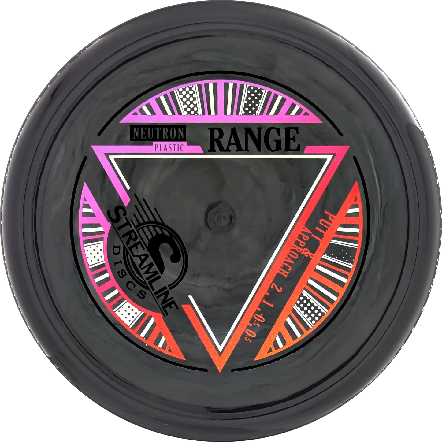 Neutron Range