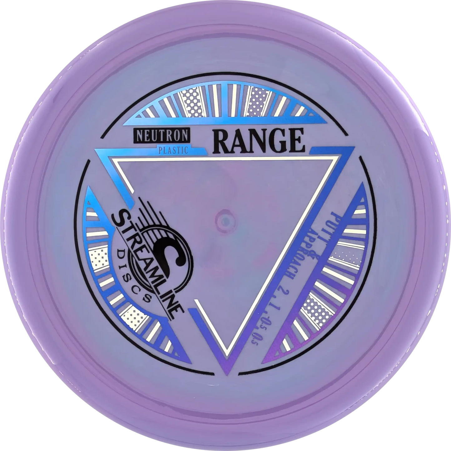 Neutron Range