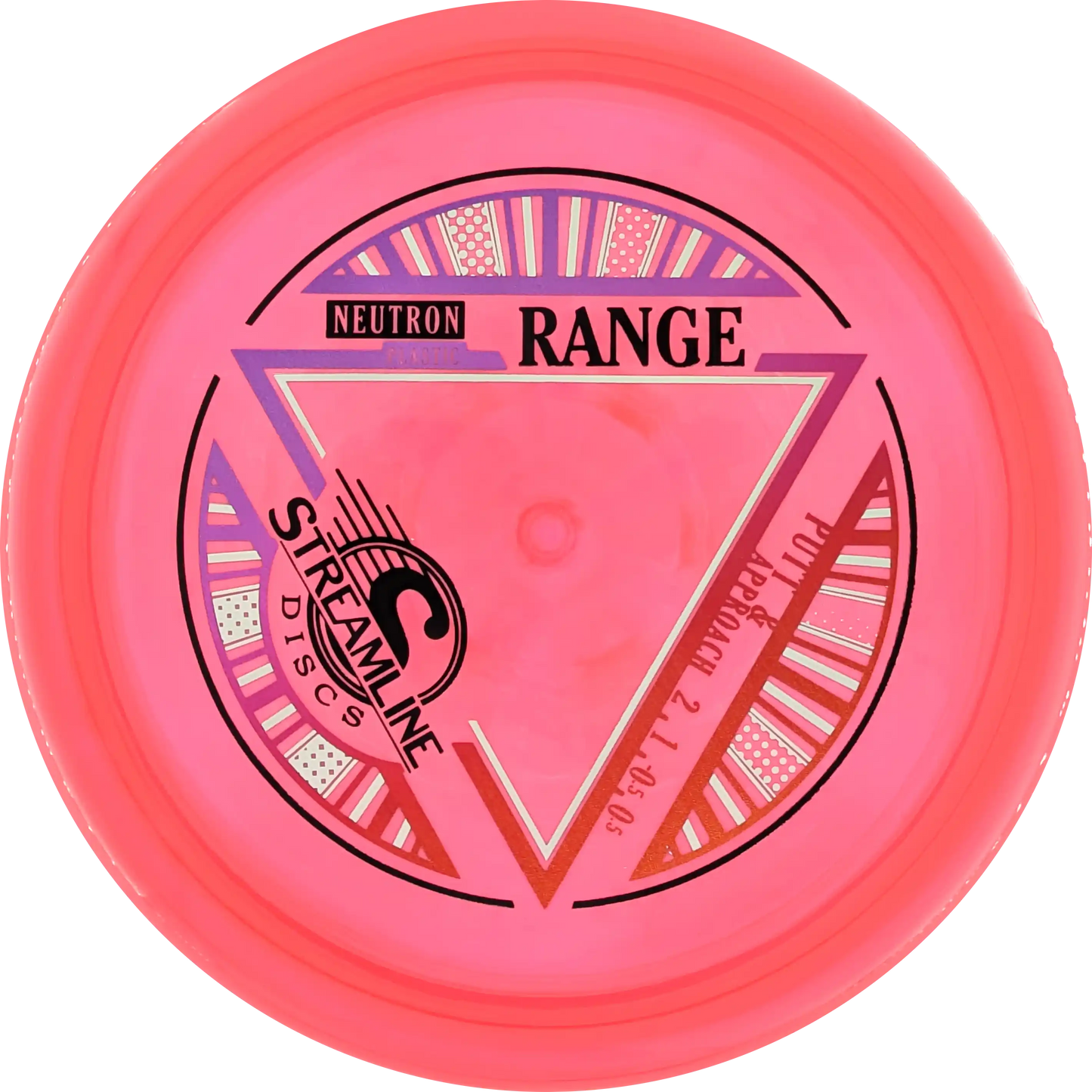 Neutron Range