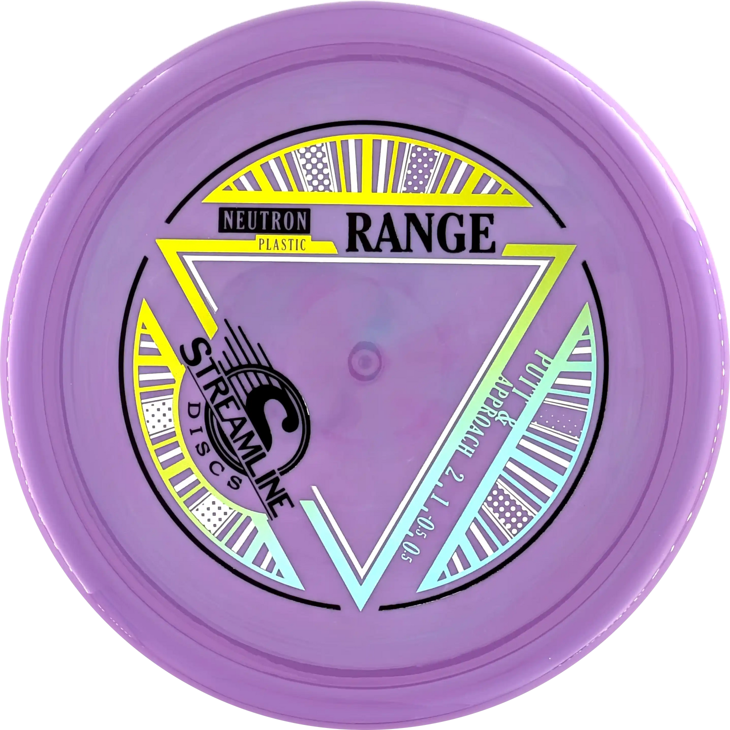 Neutron Range