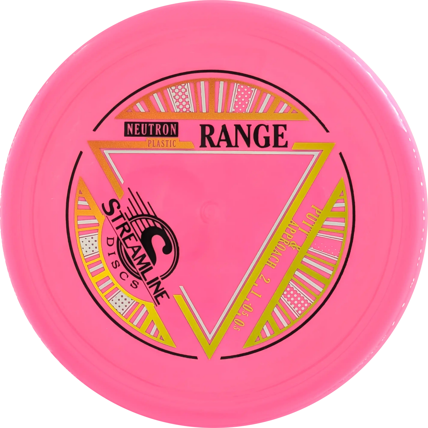 Neutron Range