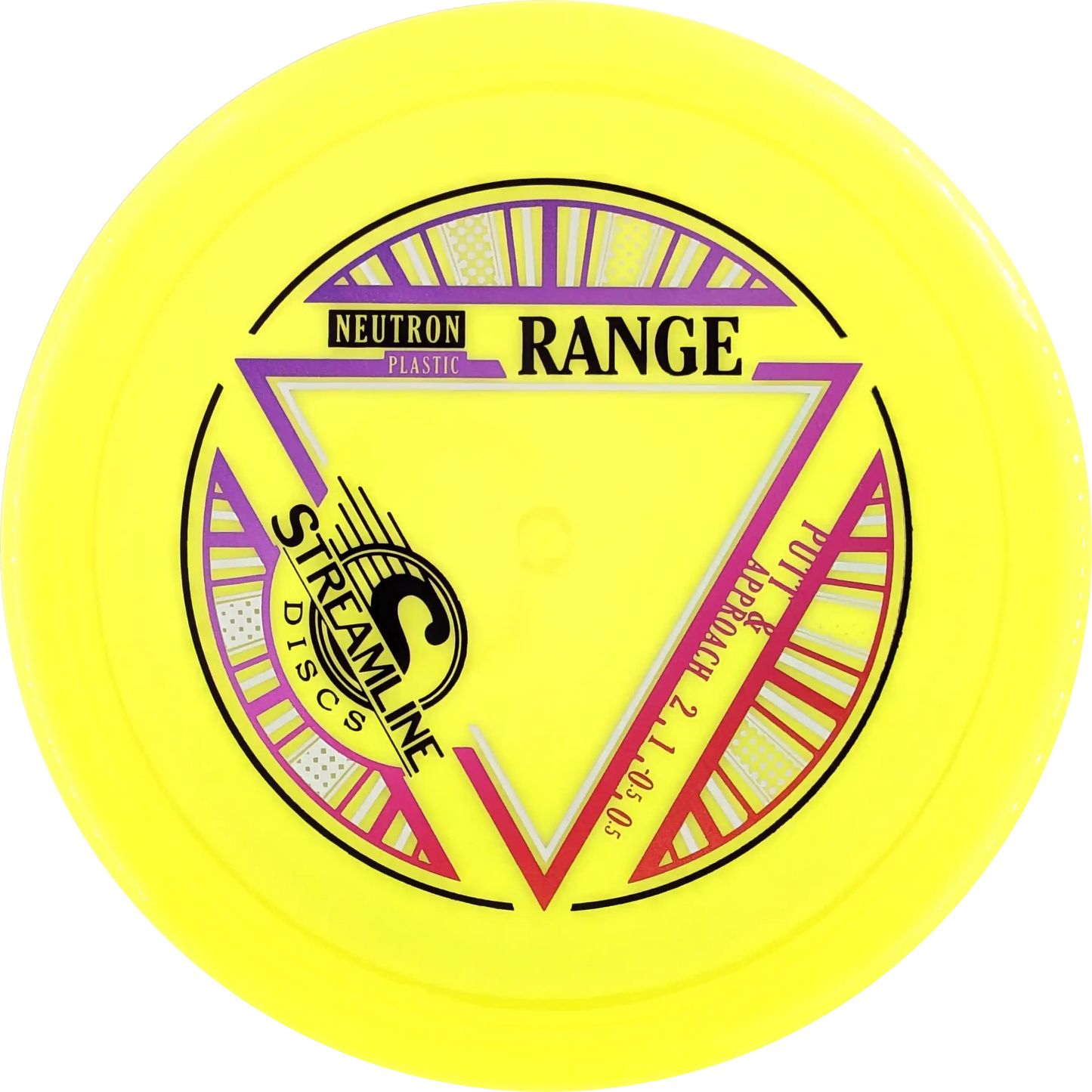 Neutron Range