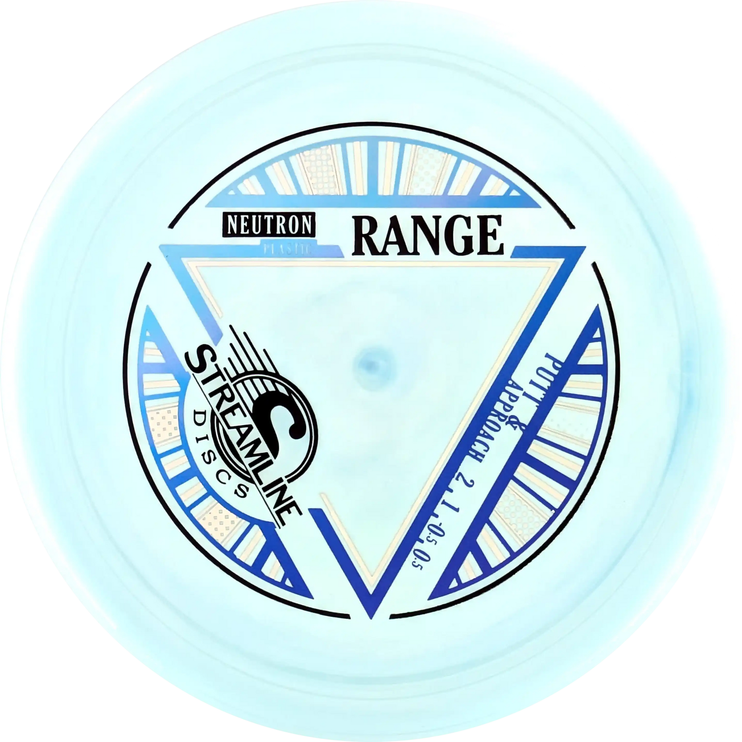 Neutron Range