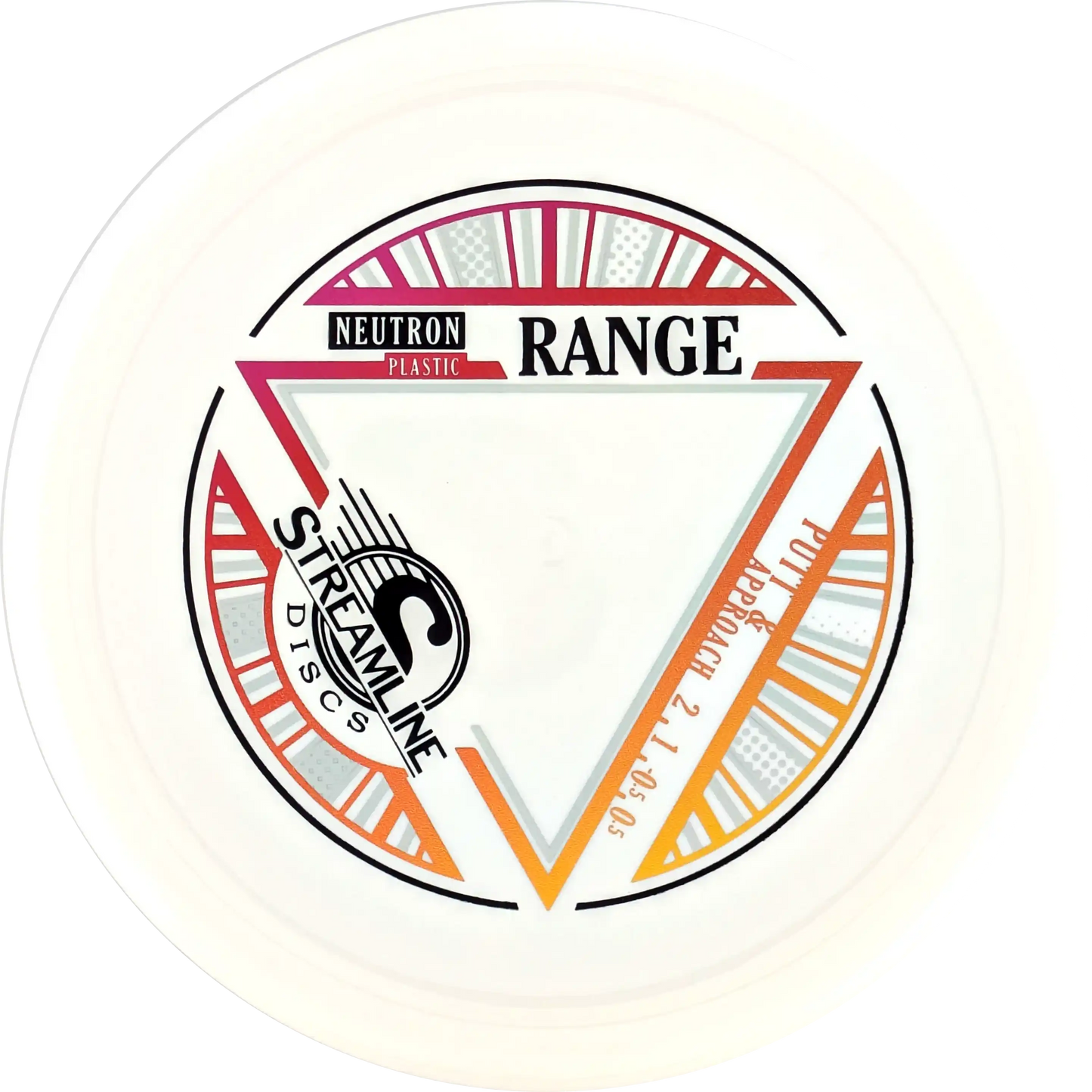 Neutron Range