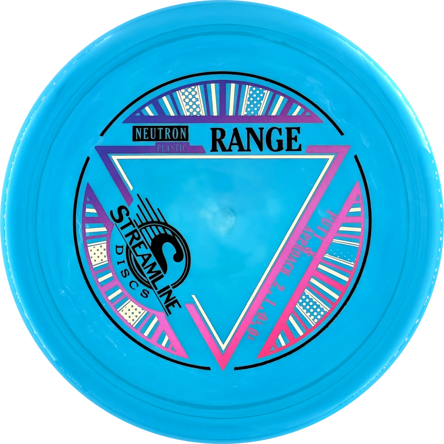Neutron Range