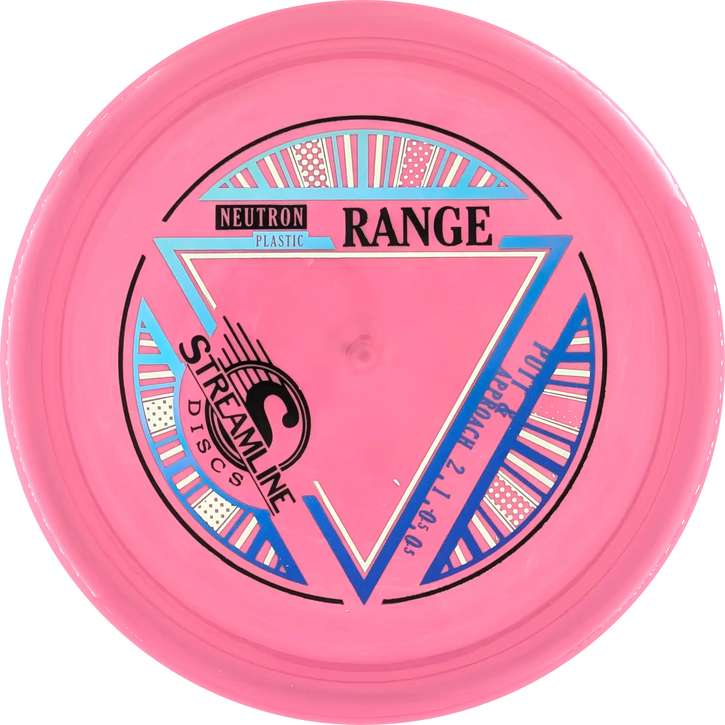 Neutron Range