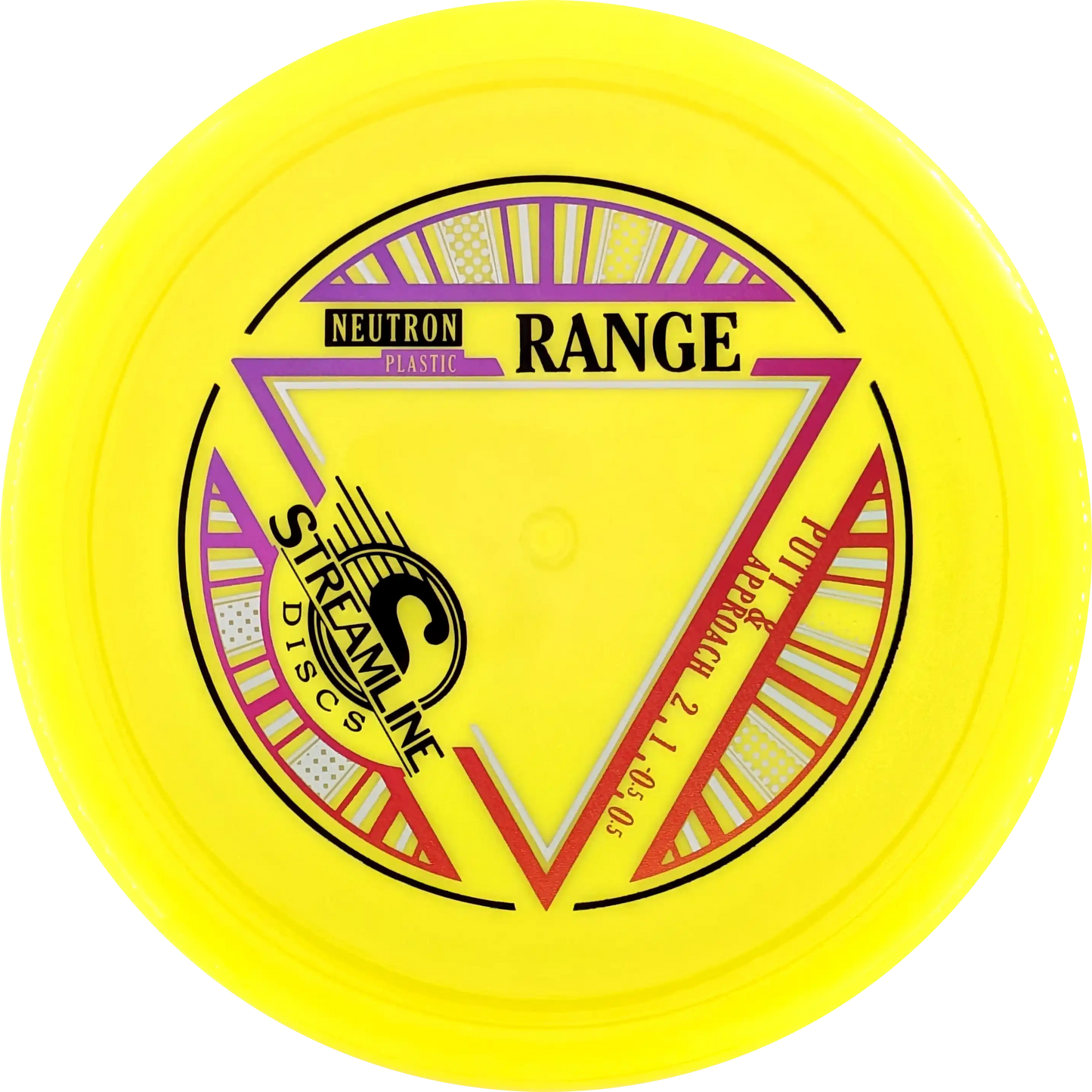 Neutron Range