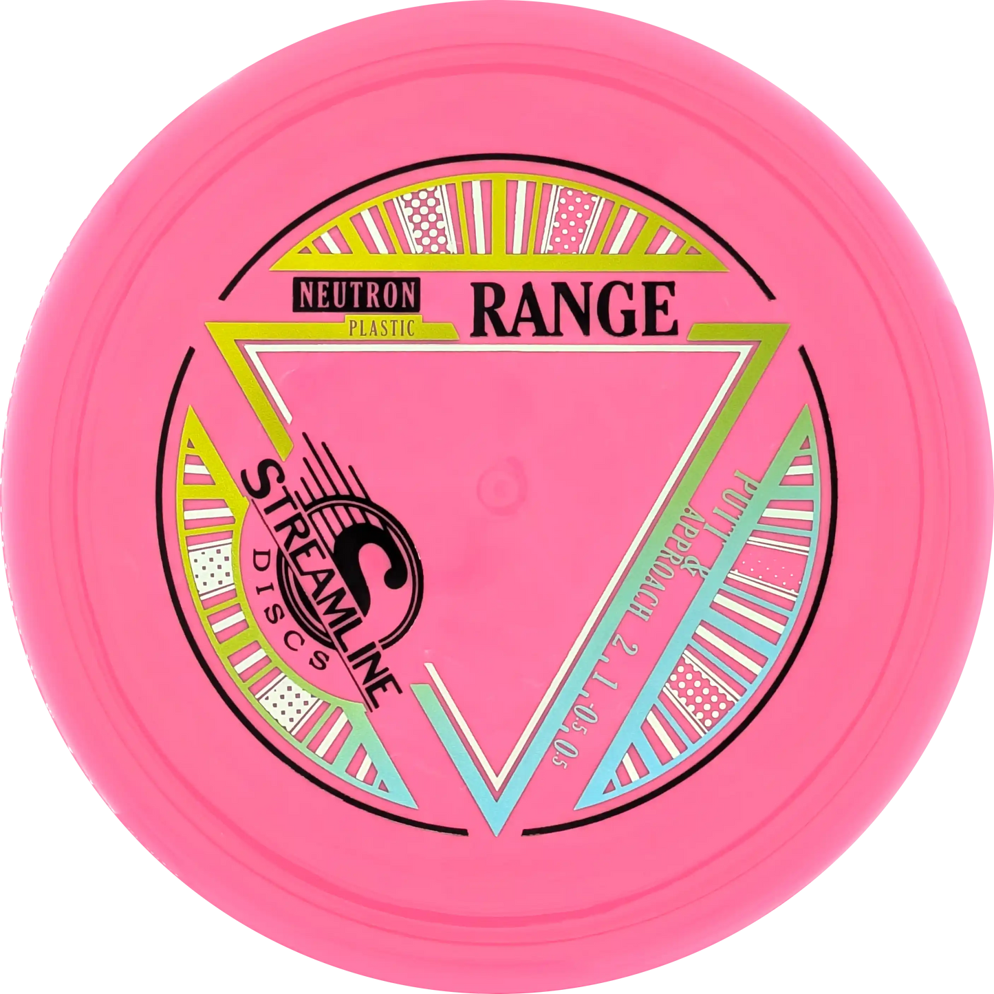 Neutron Range